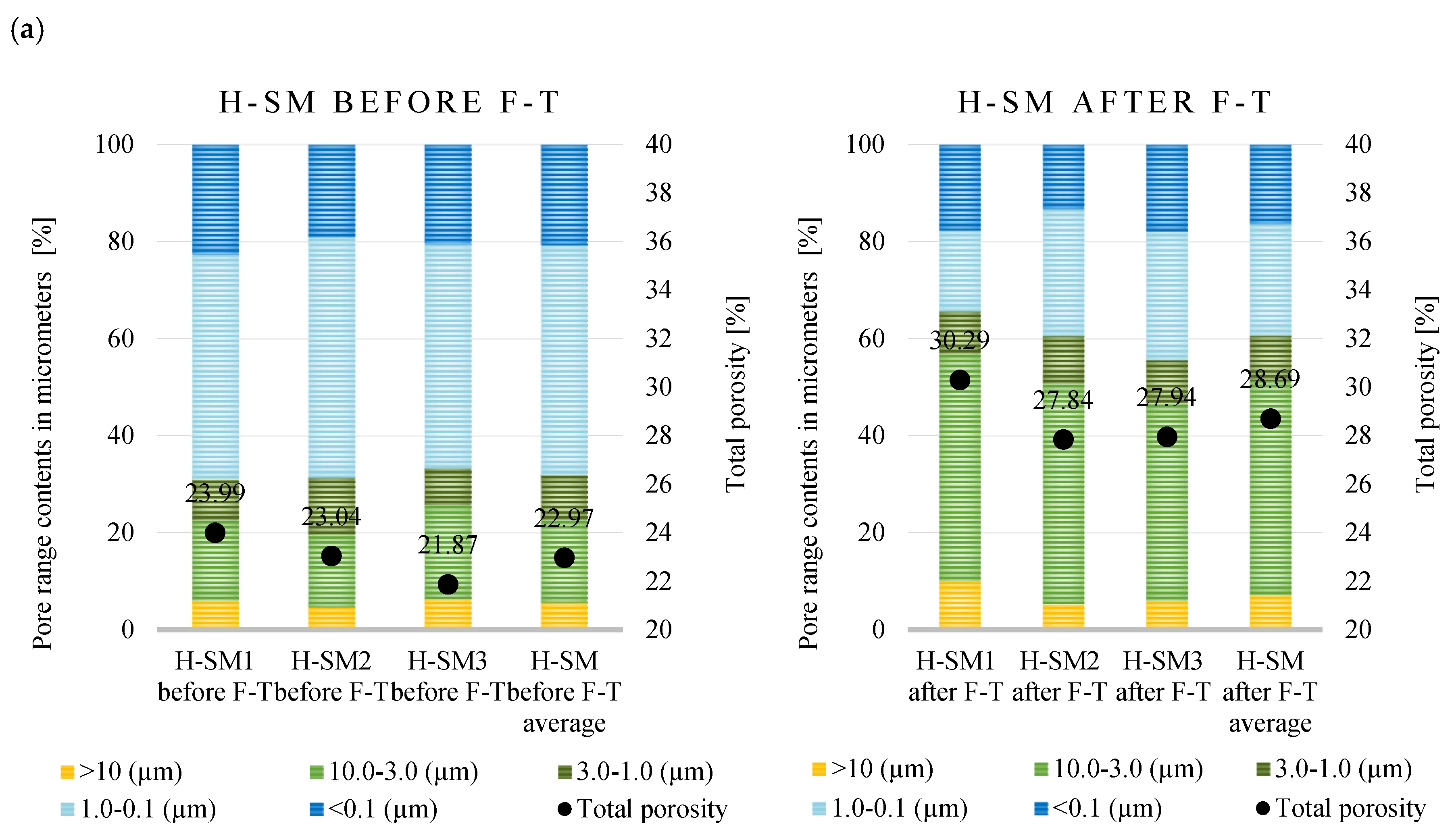 Materials 18 03023 g005a Materials 18 03023 g005a
