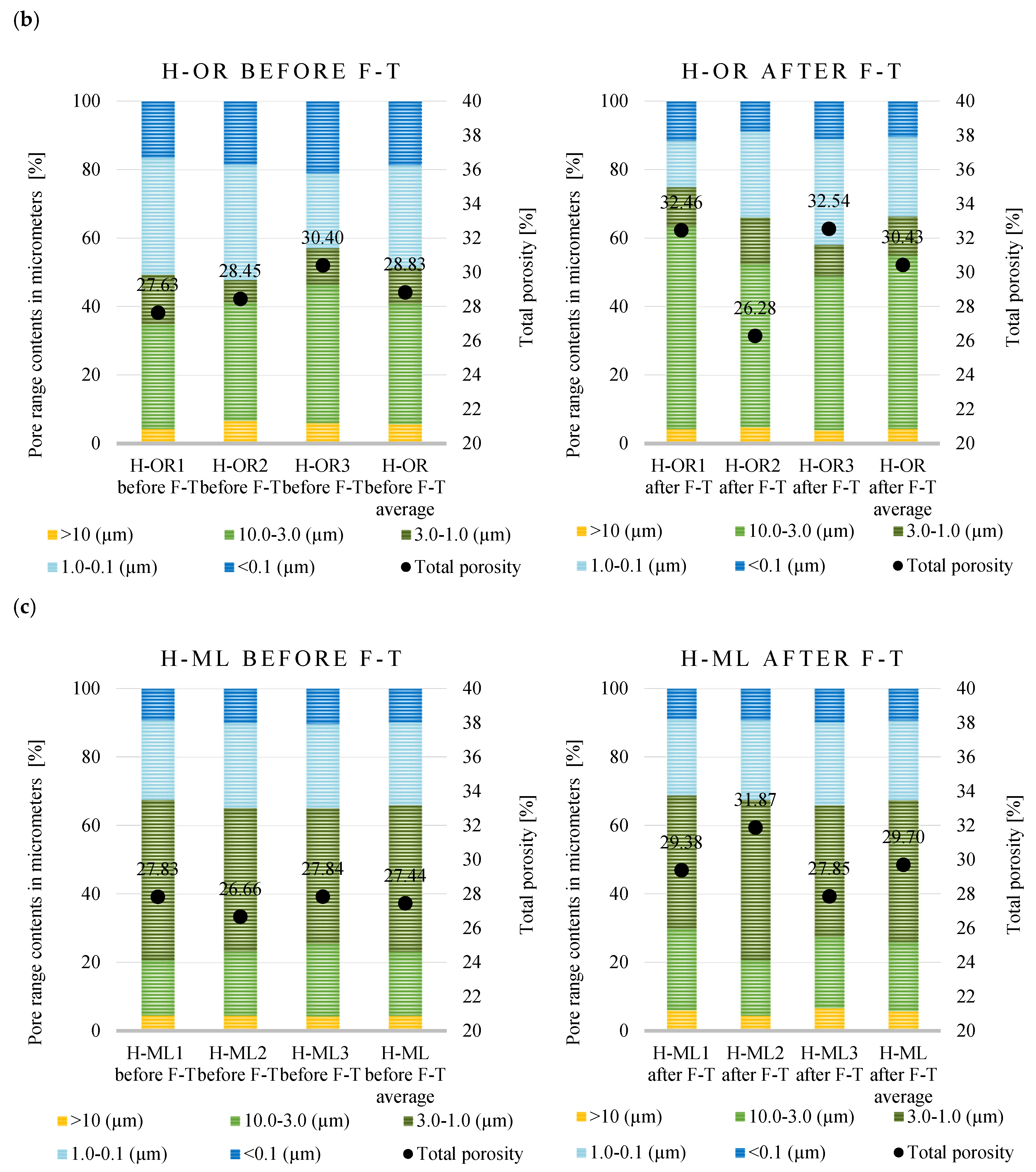 Materials 18 03023 g005b Materials 18 03023 g005b
