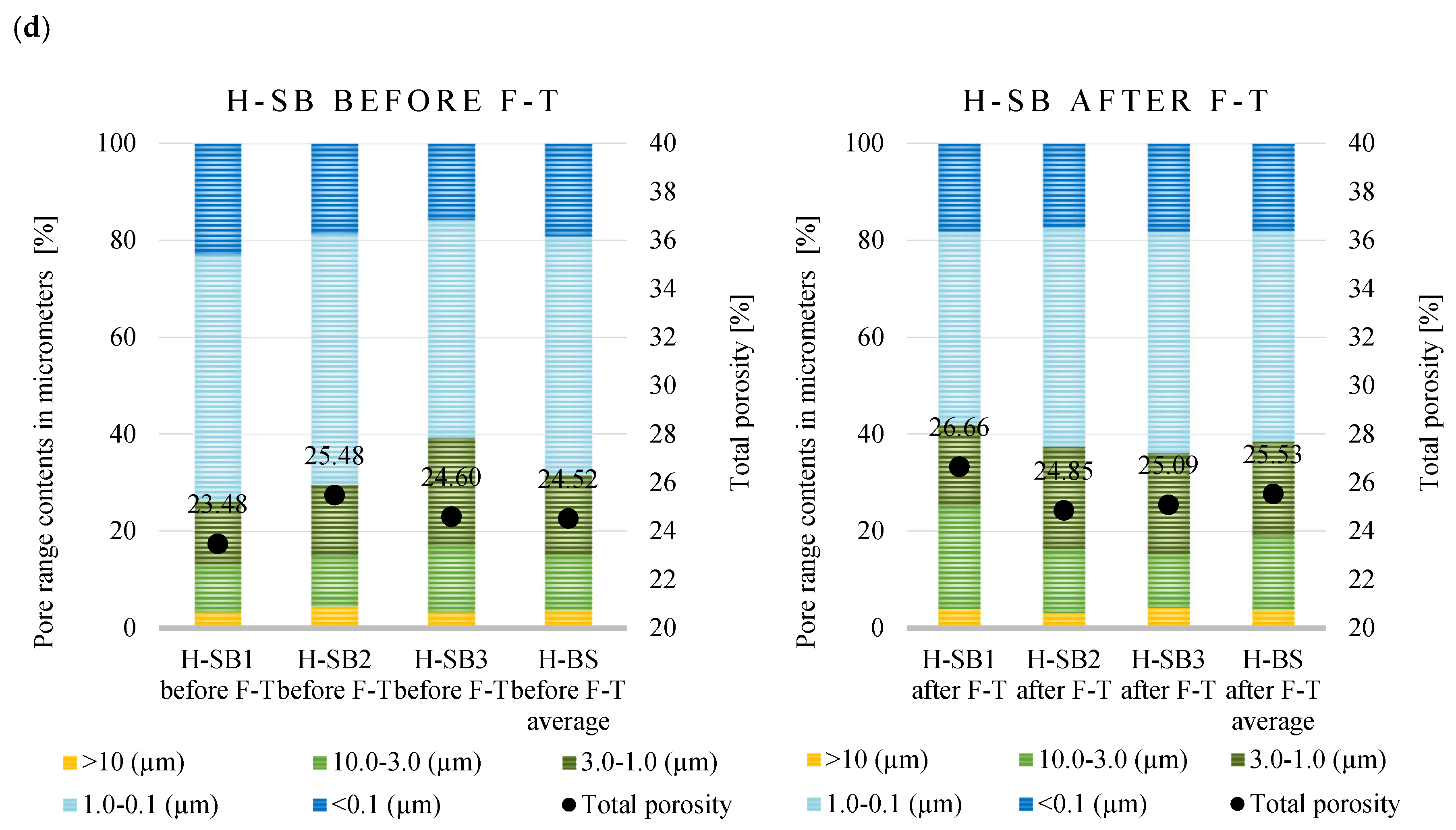 Materials 18 03023 g005c Materials 18 03023 g005c