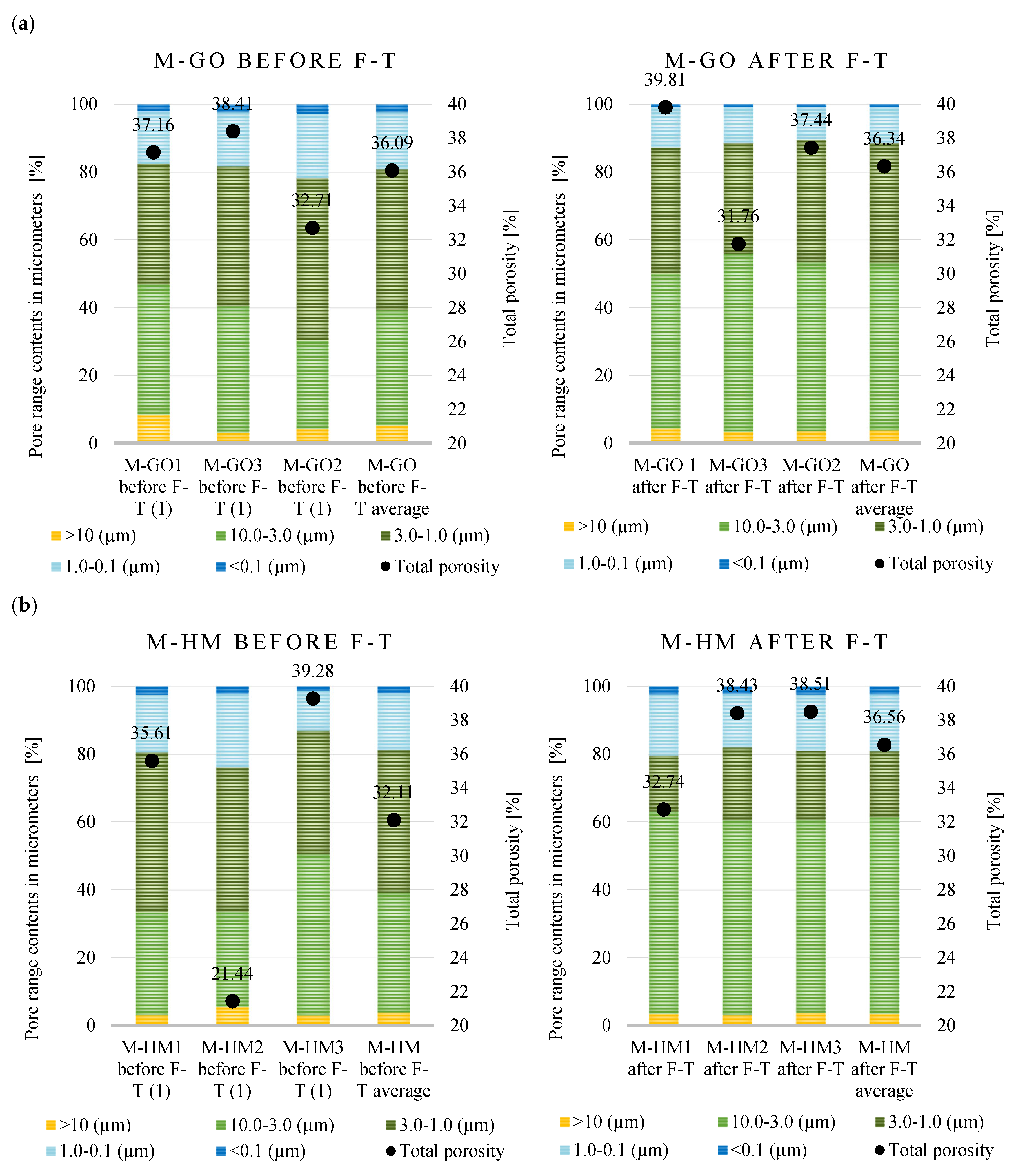 Materials 18 03023 g006 Materials 18 03023 g006