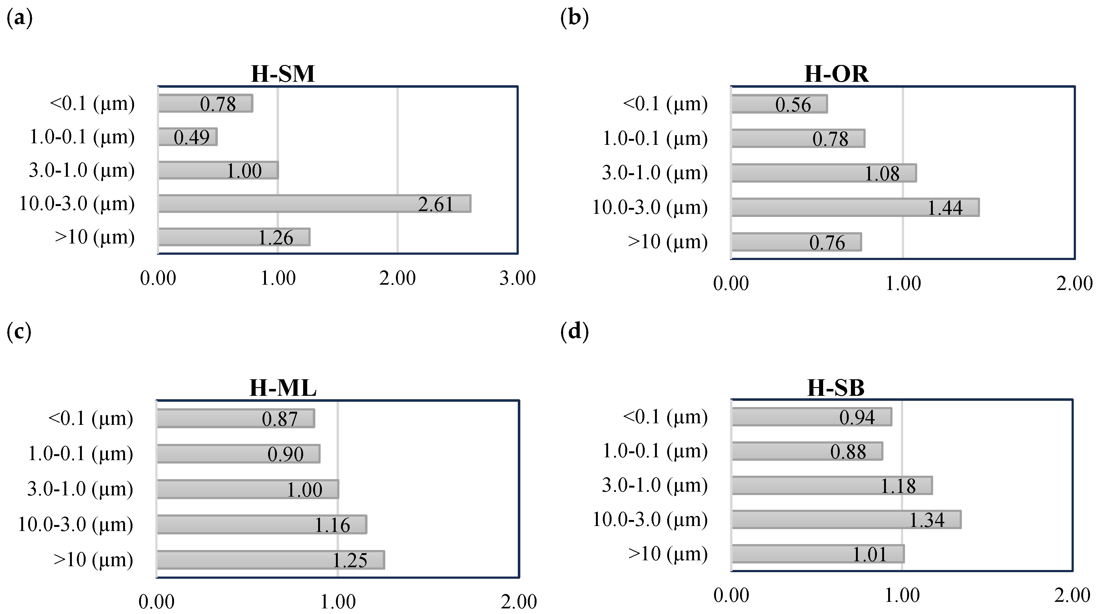 Materials 18 03023 g007 Materials 18 03023 g007