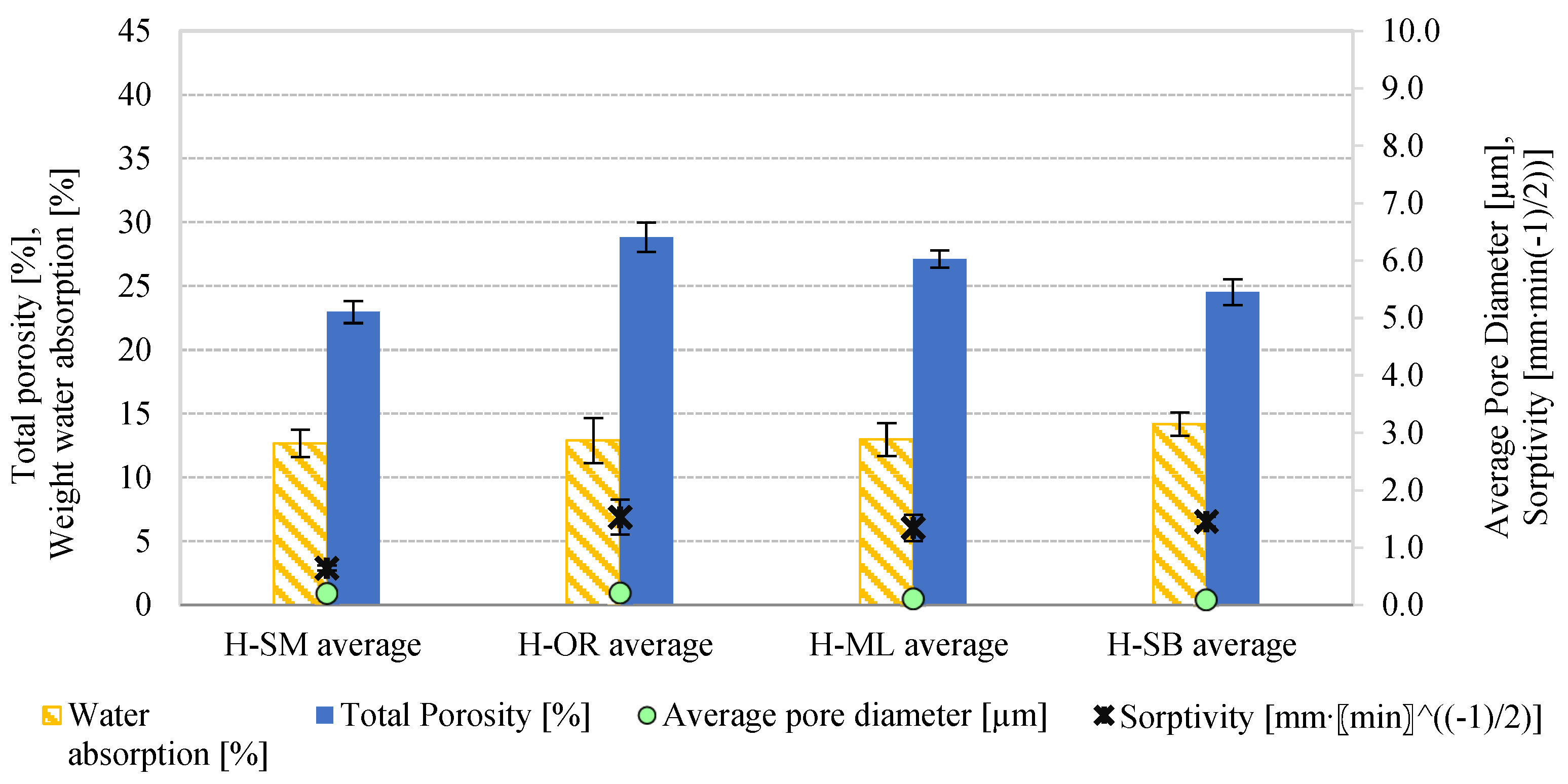 Materials 18 03023 g008 Materials 18 03023 g008