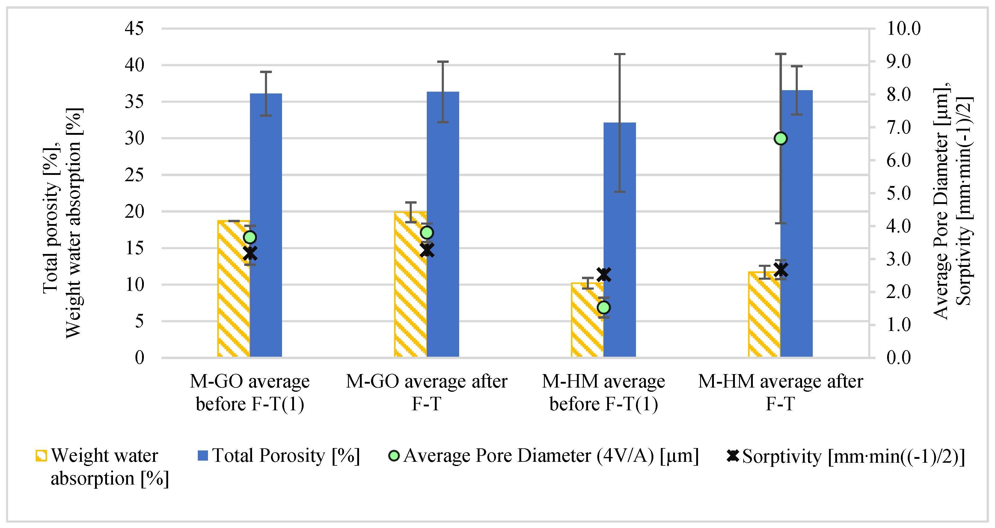 Materials 18 03023 g009 Materials 18 03023 g009