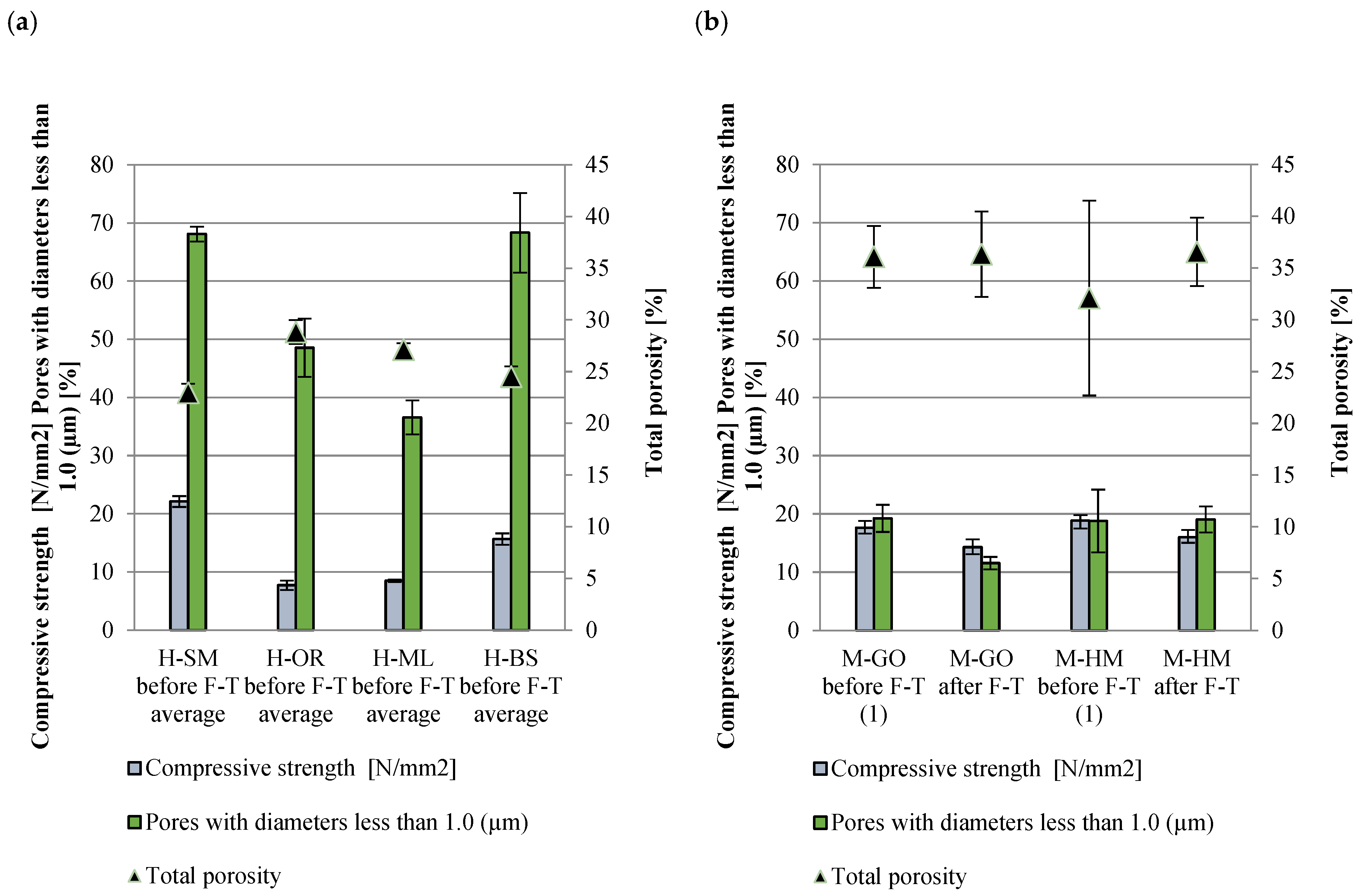 Materials 18 03023 g010 Materials 18 03023 g010