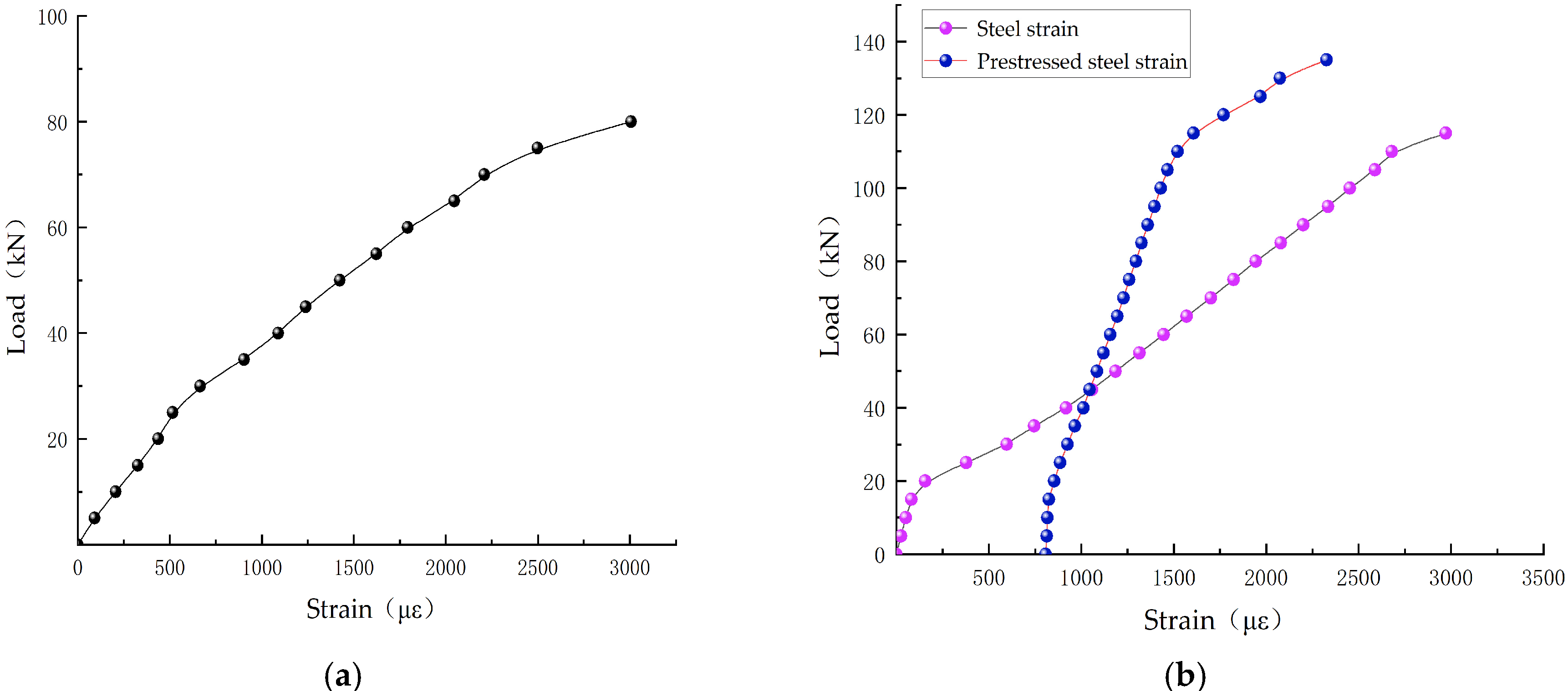 Materials 18 03024 g013a