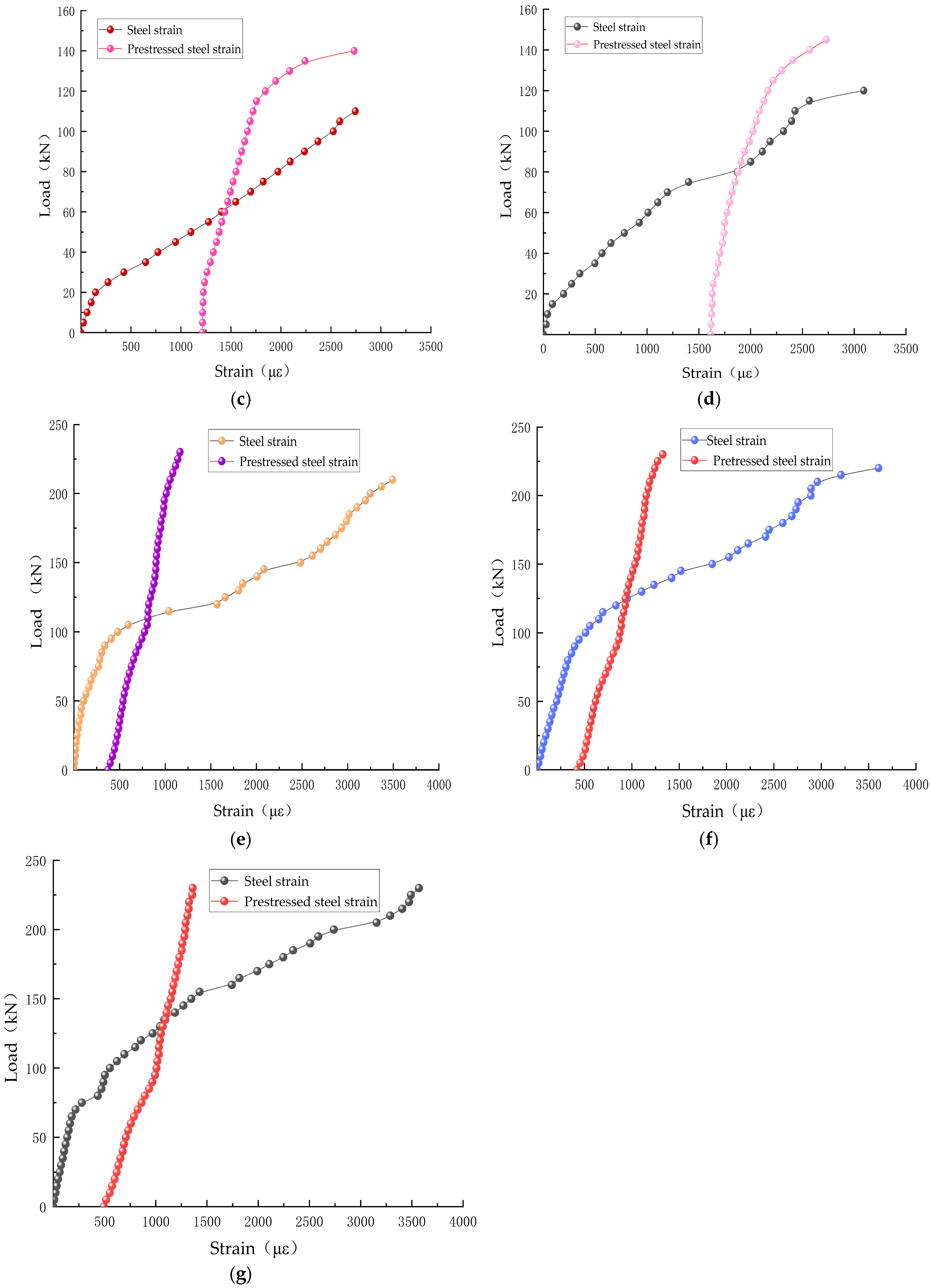 Materials 18 03024 g013b