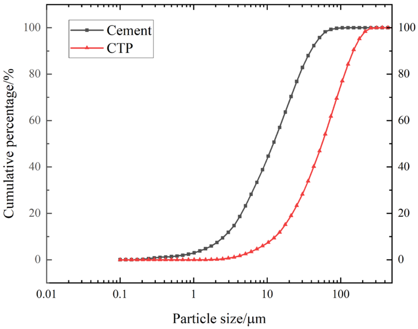 Materials 18 03028 g009