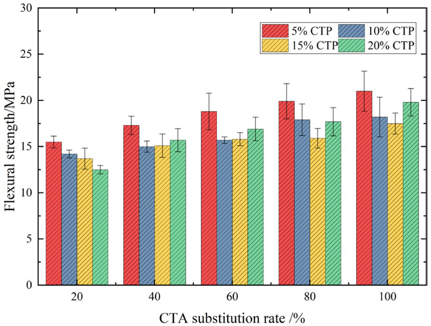 Materials 18 03028 g013