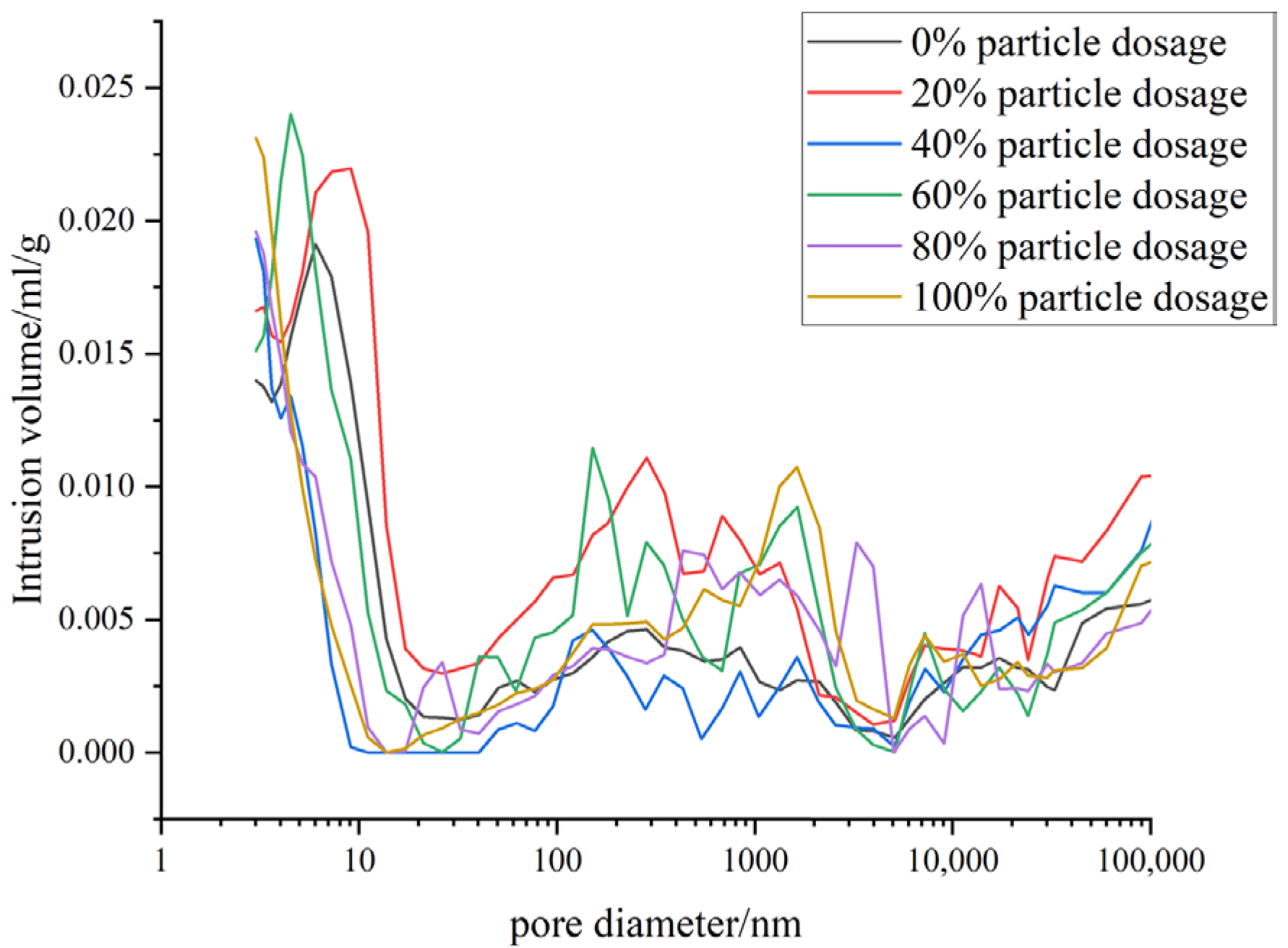 Materials 18 03028 g018