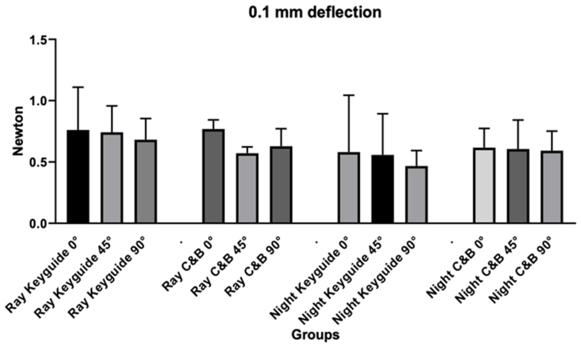 Materials 18 03029 g006