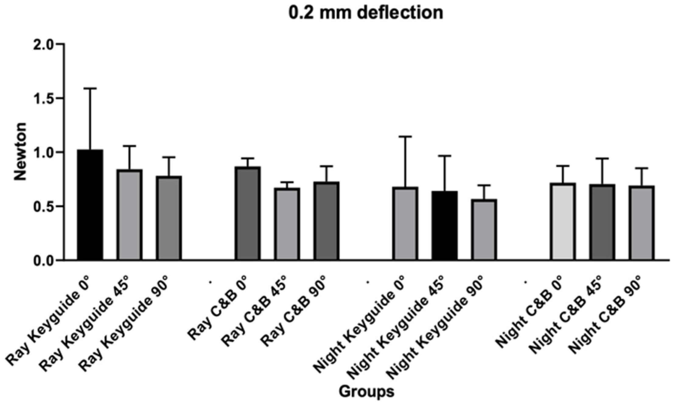 Materials 18 03029 g007