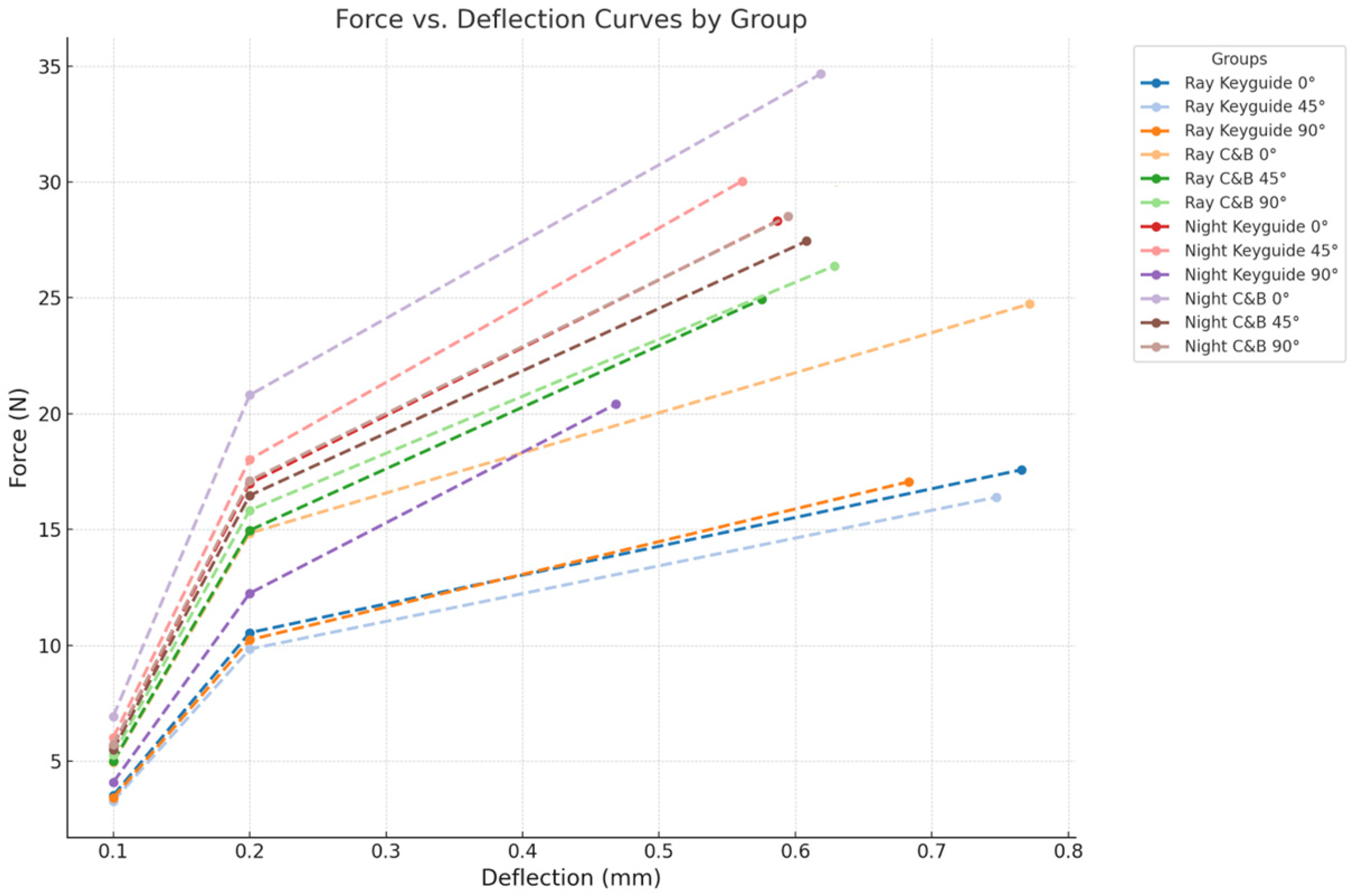 Materials 18 03029 g009