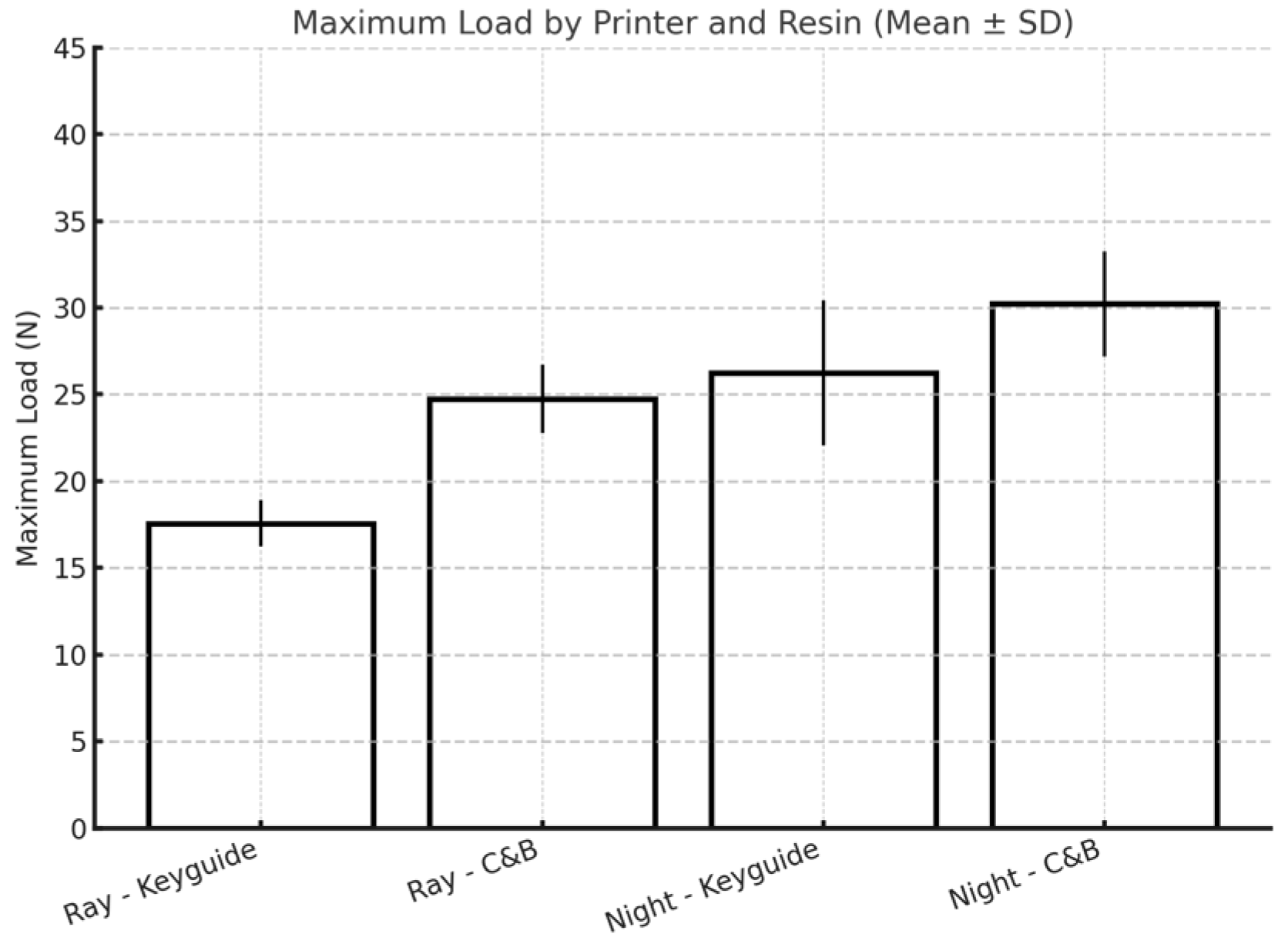 Materials 18 03029 g011