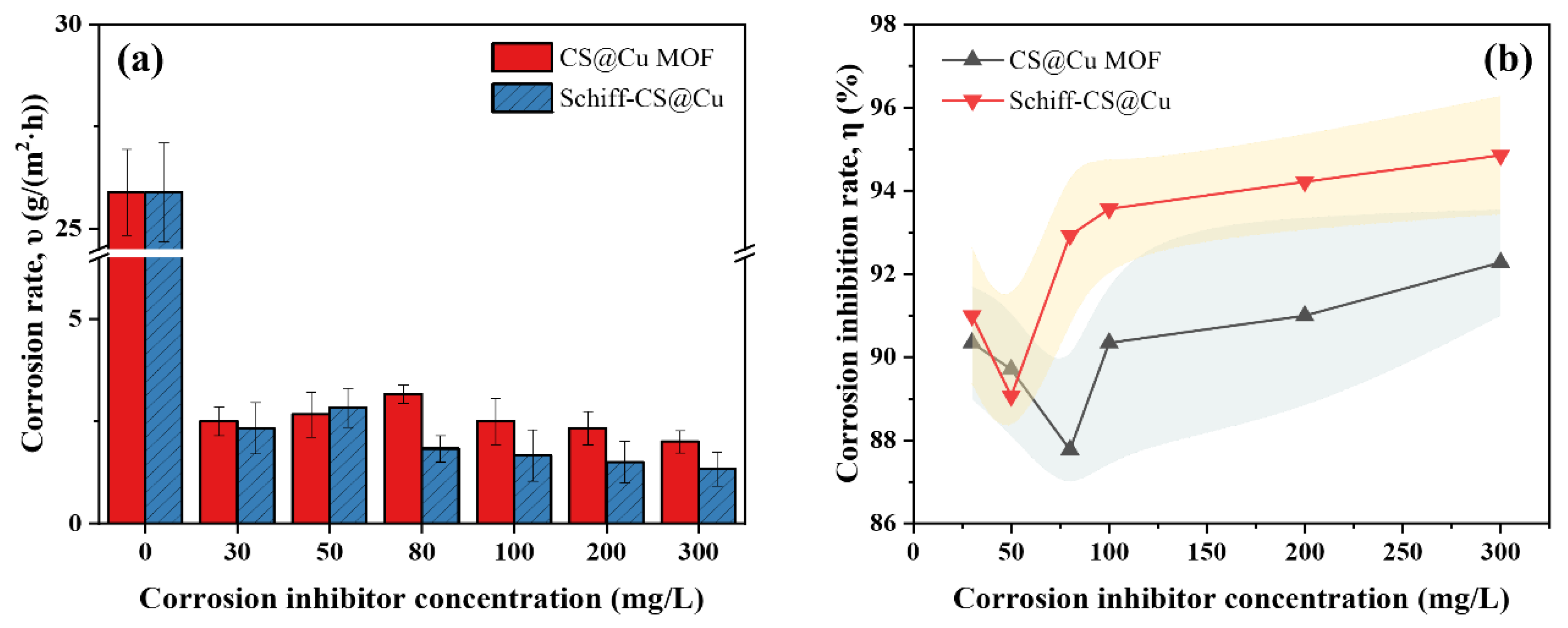 Materials 18 03031 g002