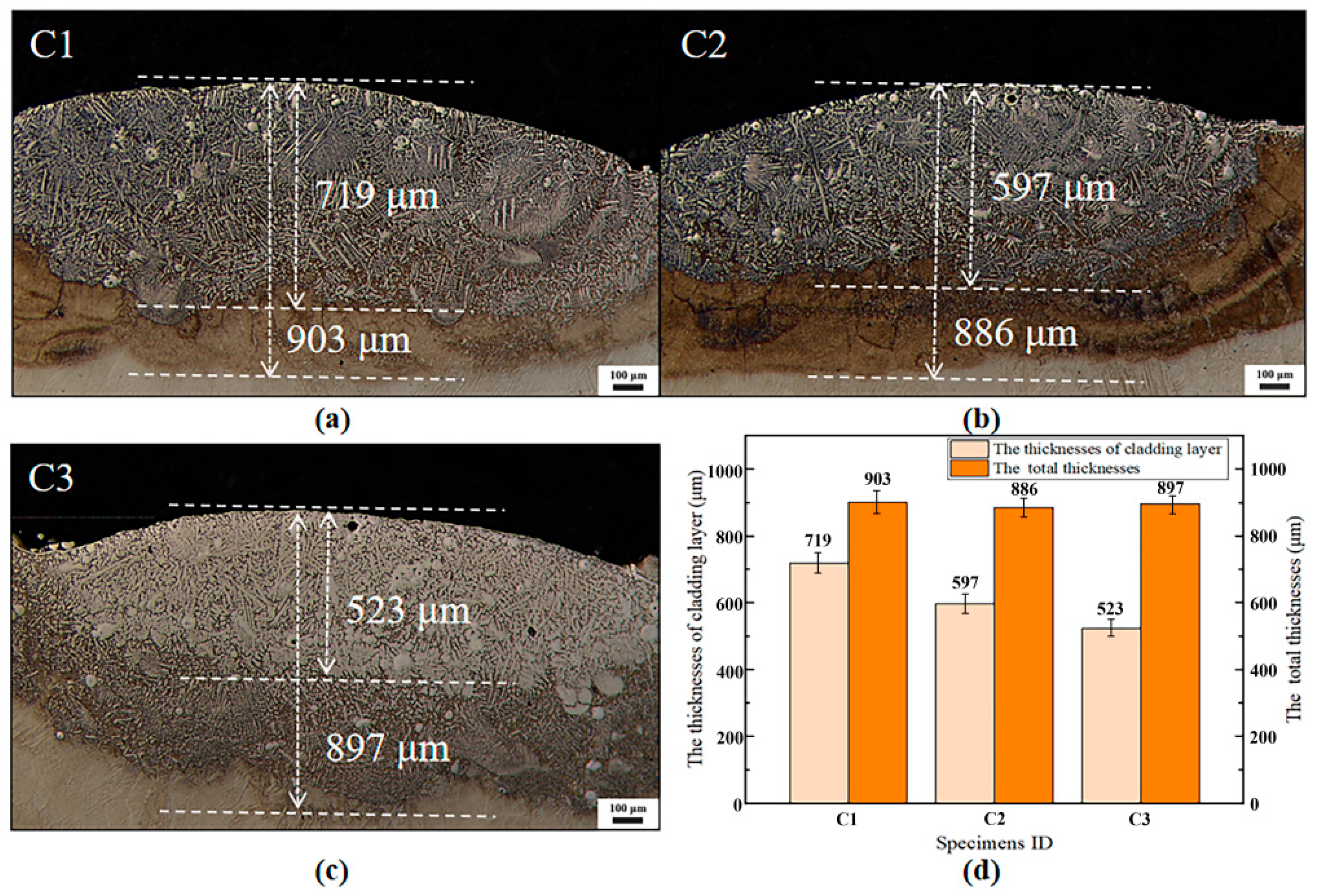 Materials 18 03032 g002