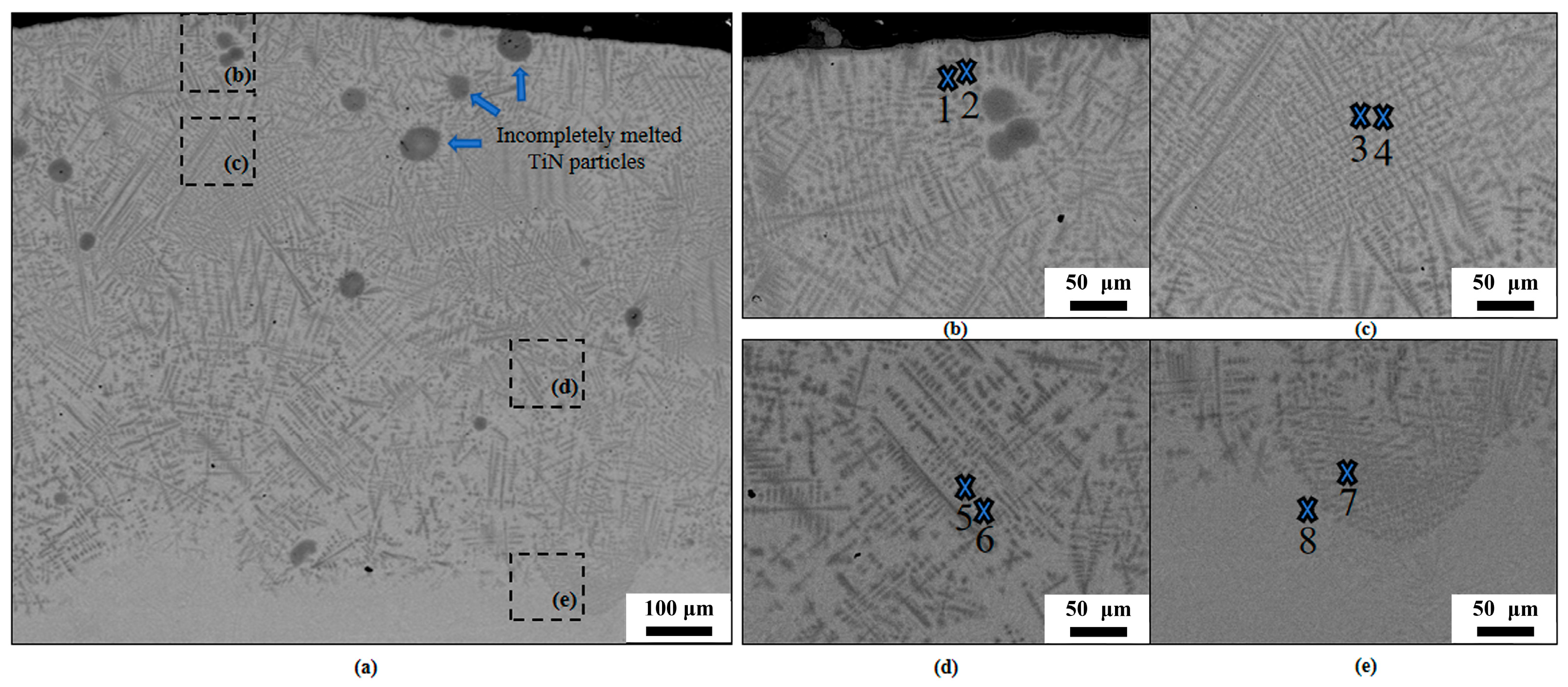 Materials 18 03032 g003