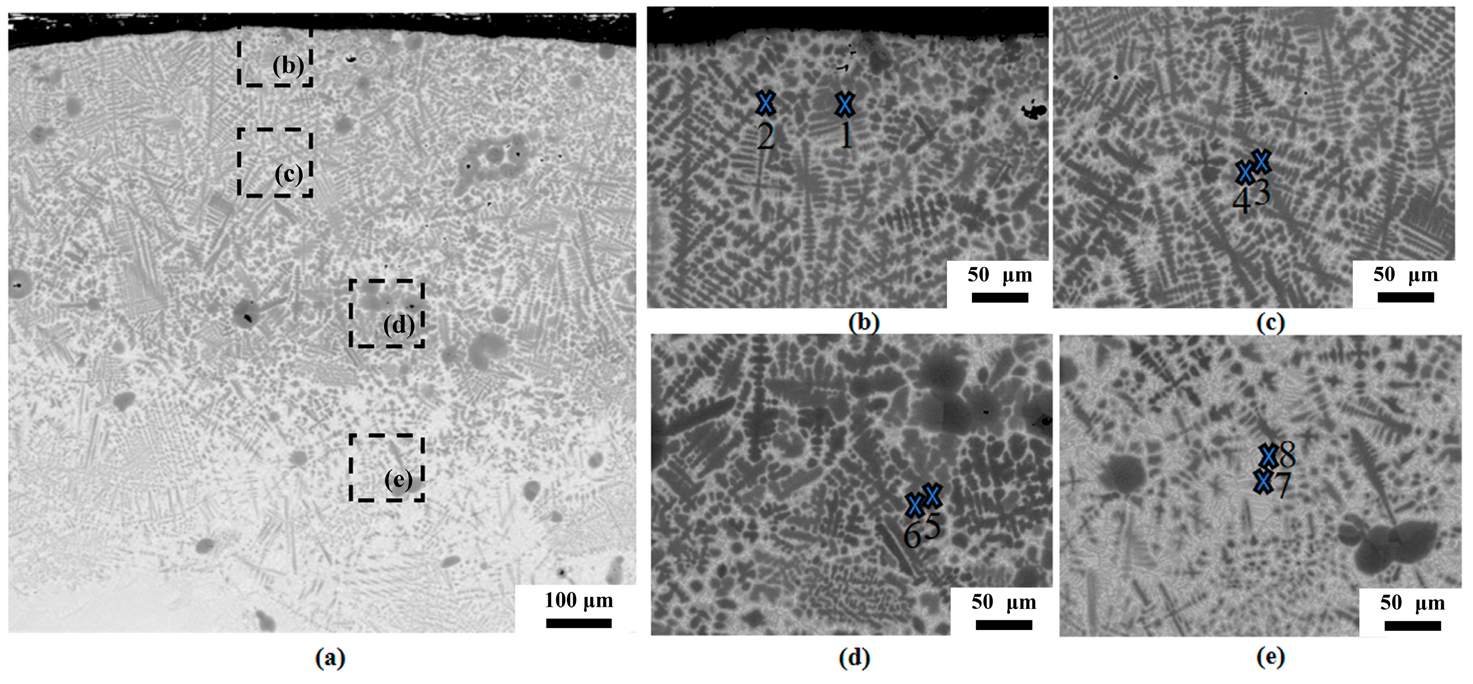 Materials 18 03032 g004