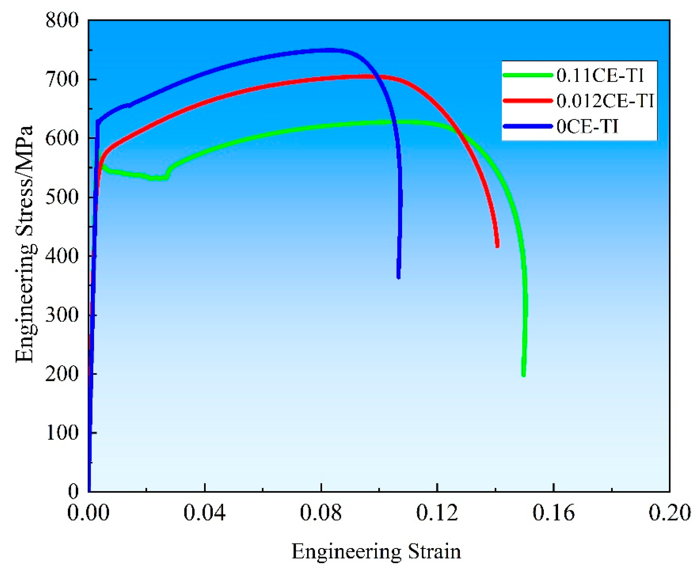 Materials 18 03033 g007
