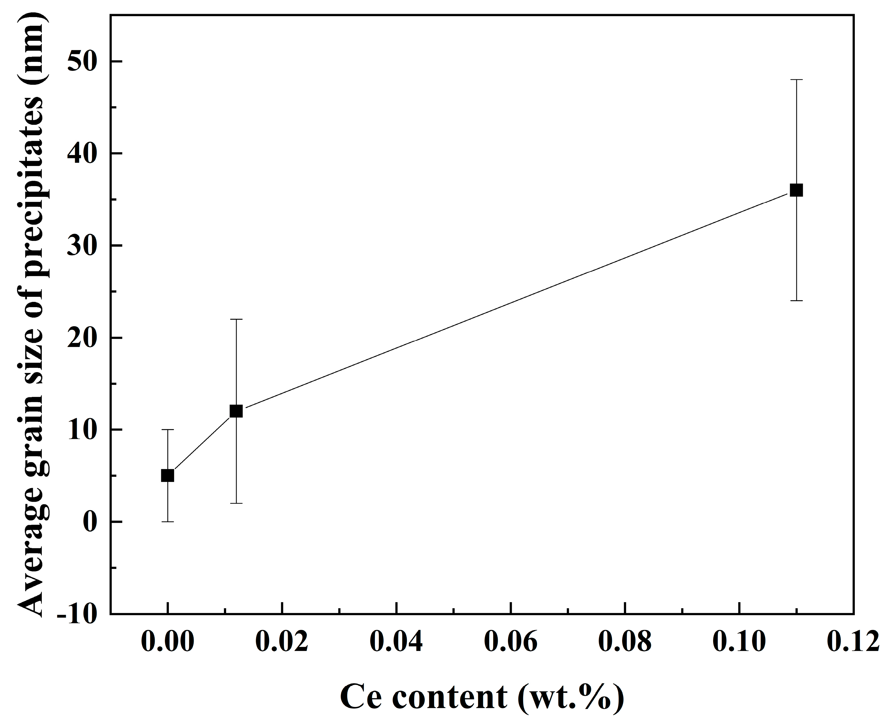 Materials 18 03033 g013