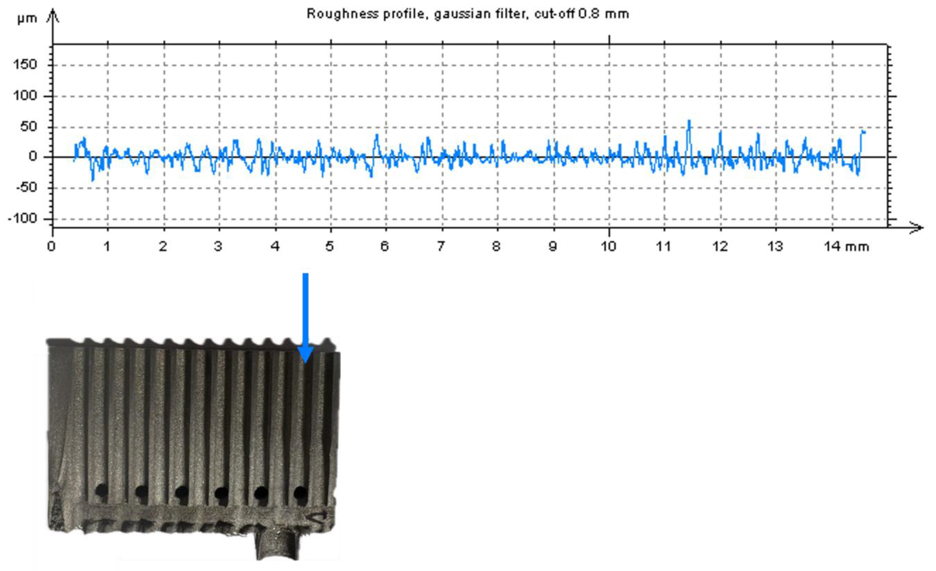 Materials 18 03035 g011