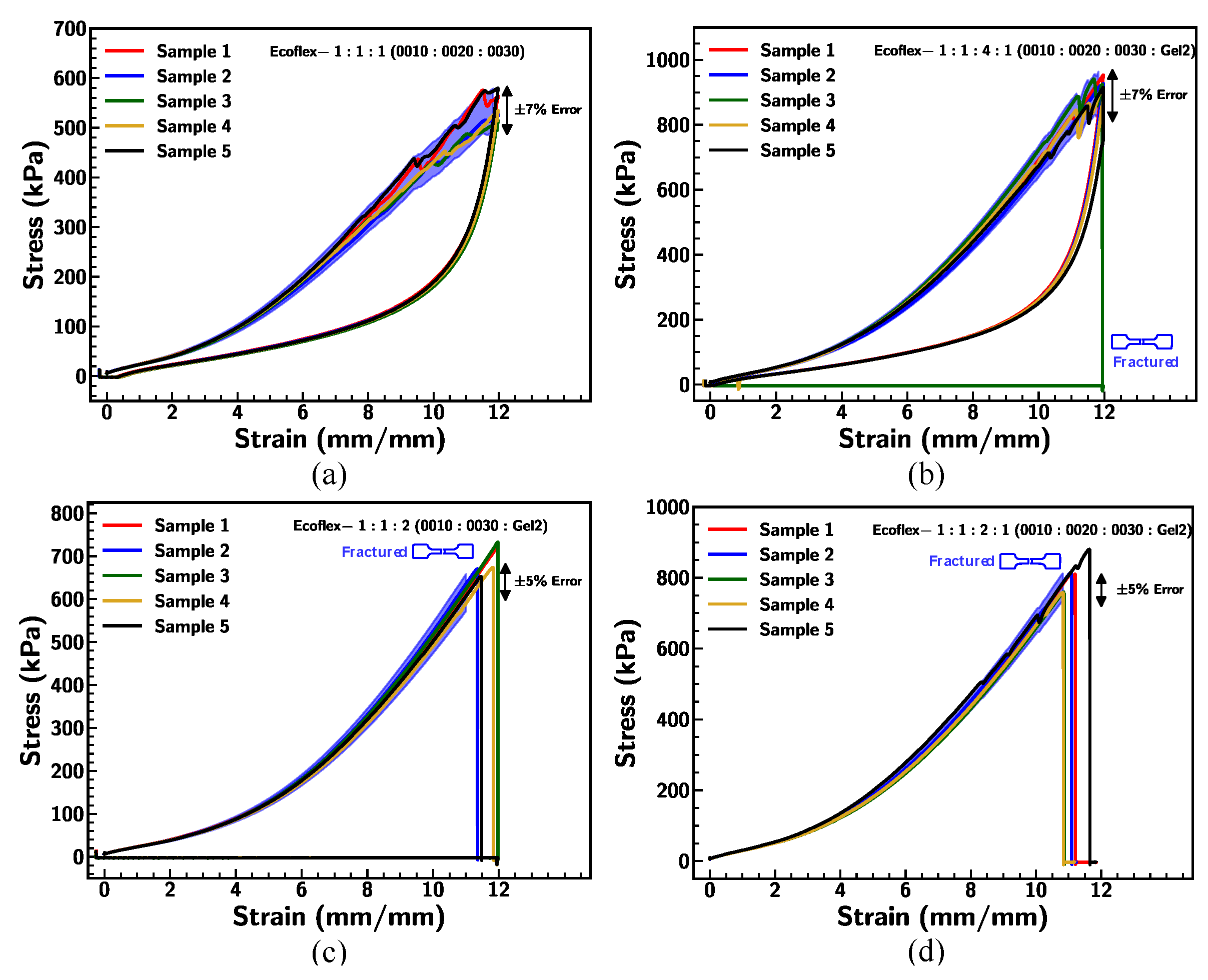 Materials 18 03037 g004
