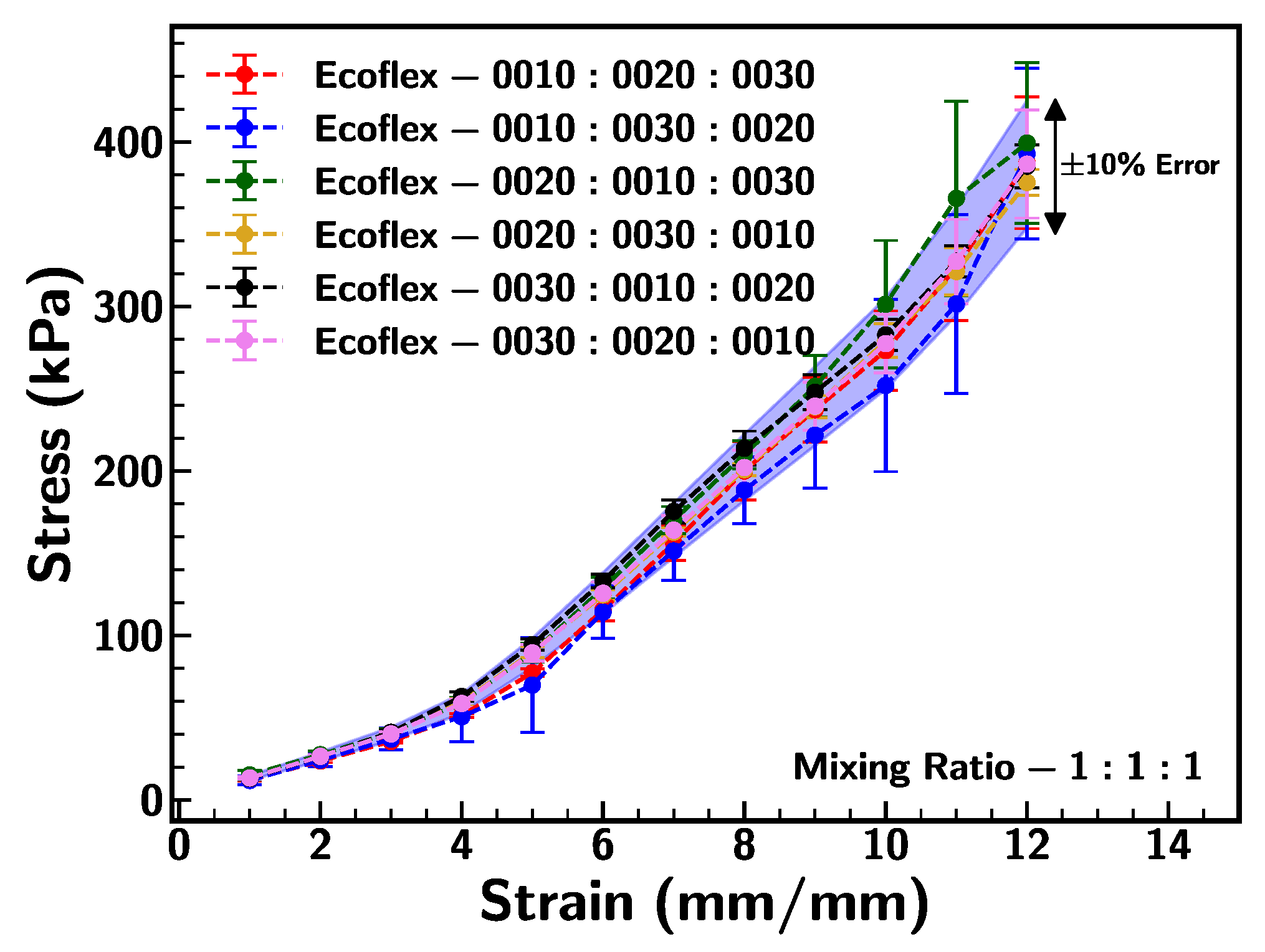 Materials 18 03037 g006