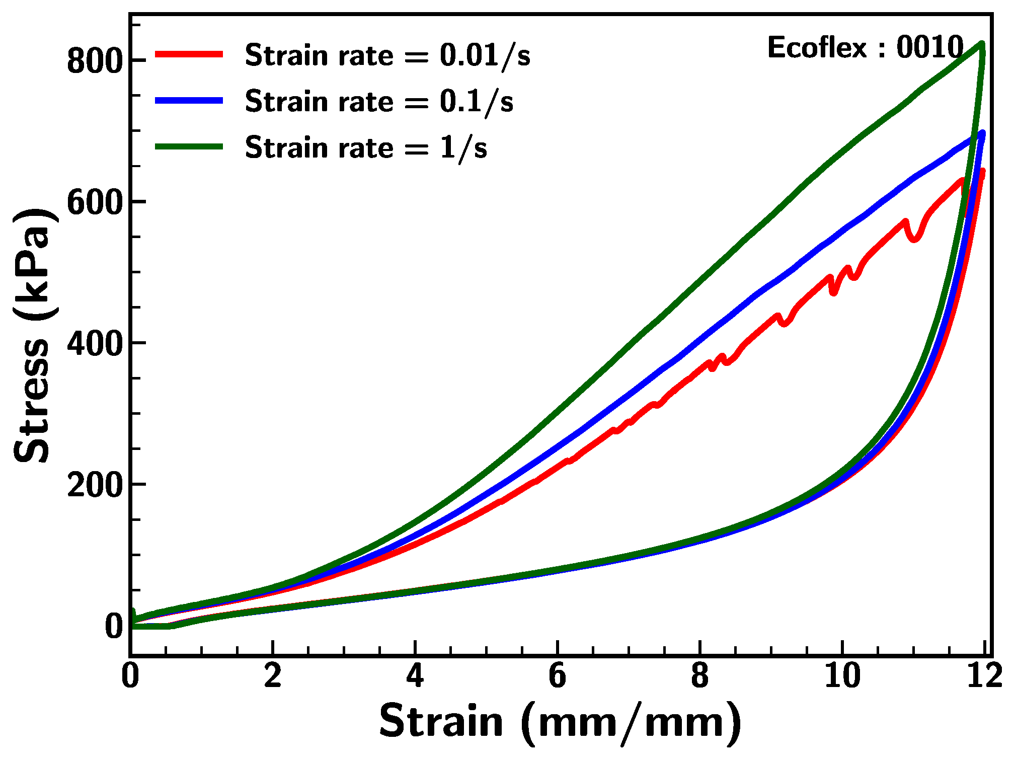Materials 18 03037 g007