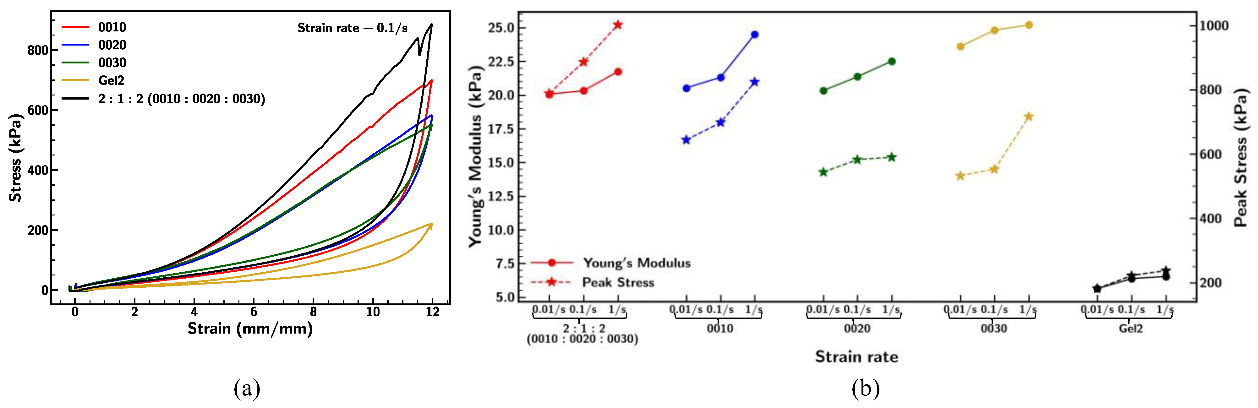 Materials 18 03037 g008