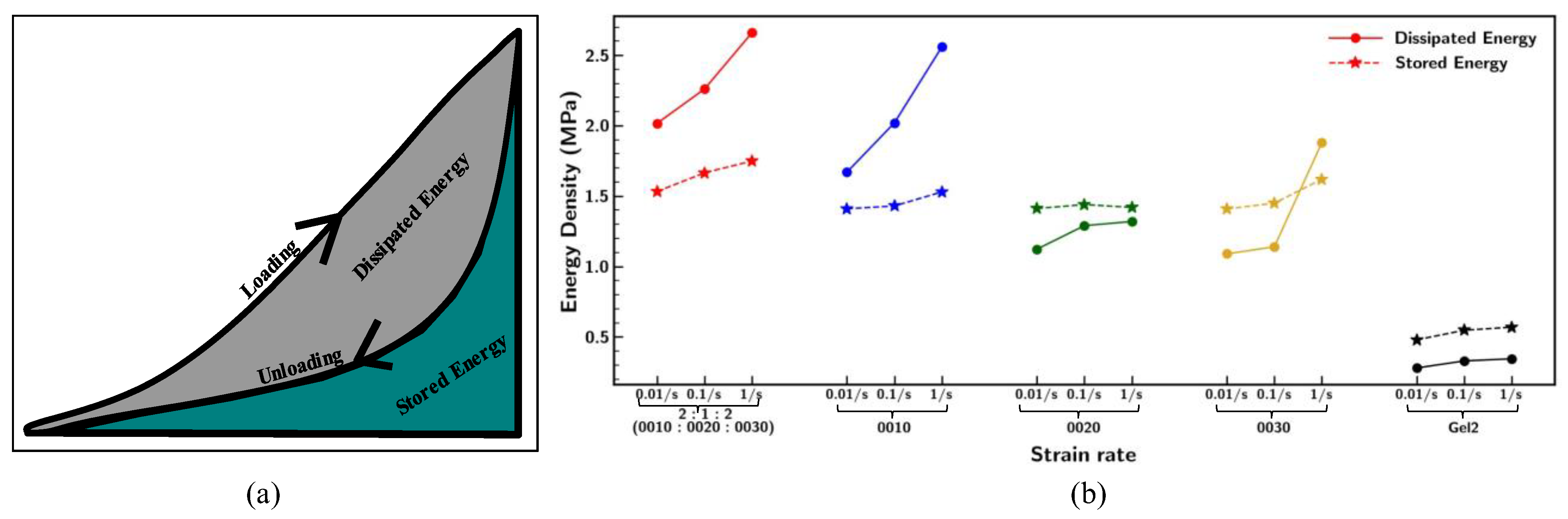 Materials 18 03037 g009