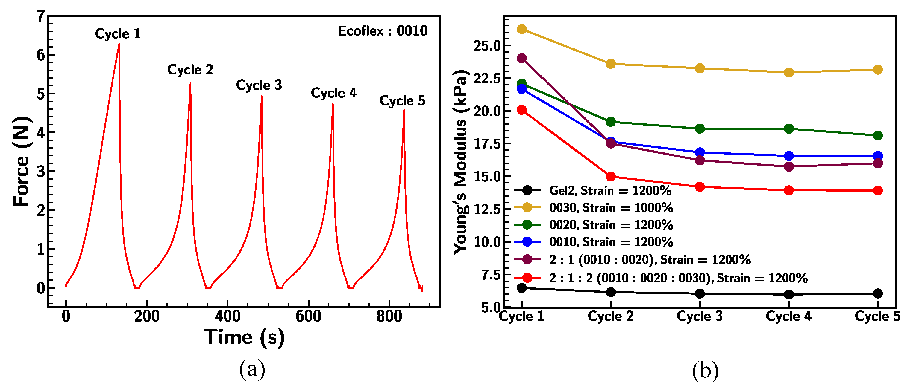 Materials 18 03037 g010