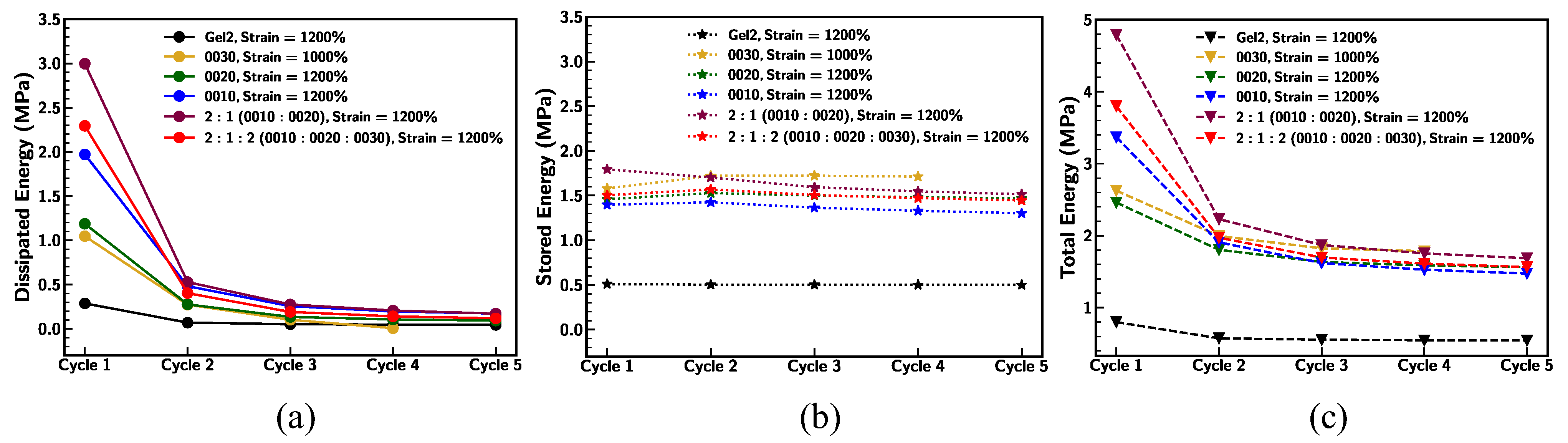 Materials 18 03037 g011