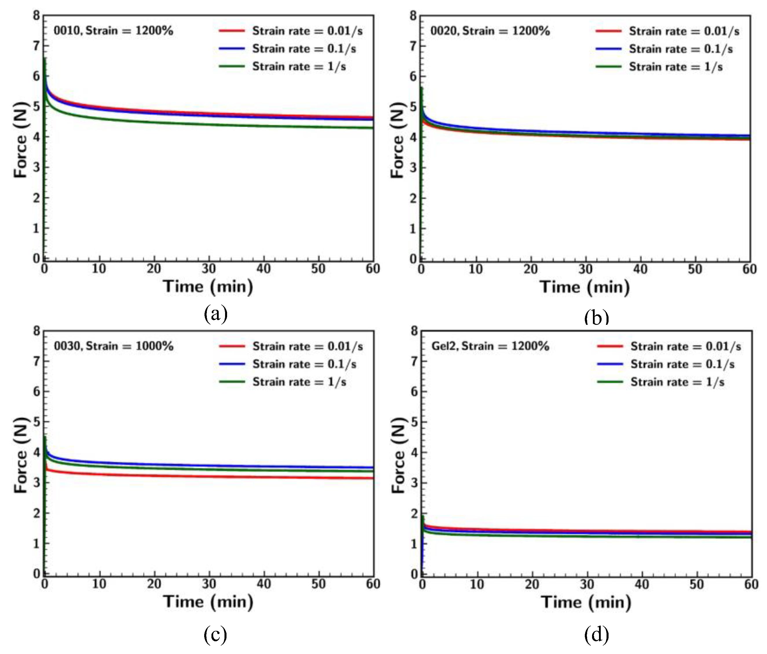 Materials 18 03037 g012