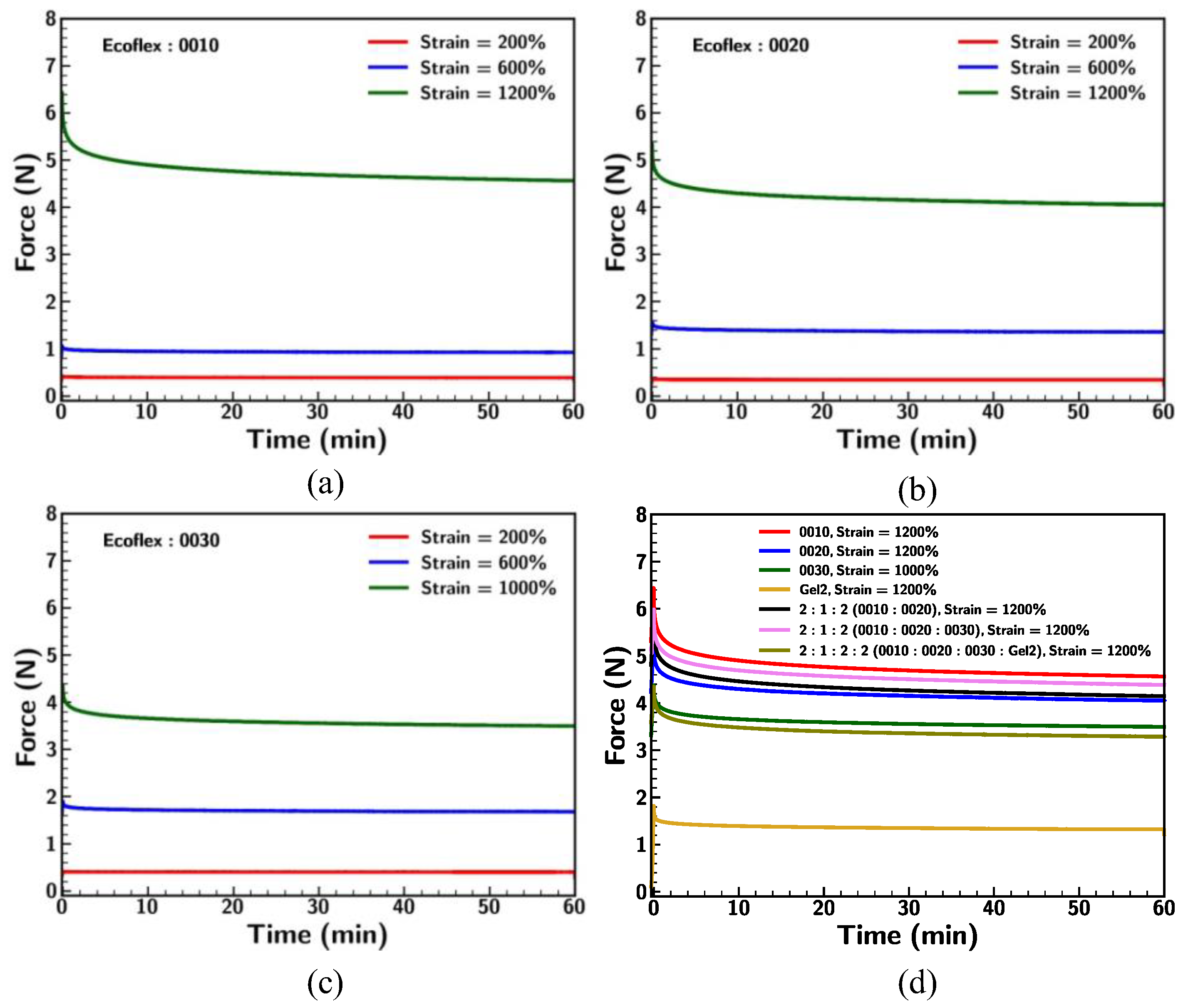 Materials 18 03037 g013