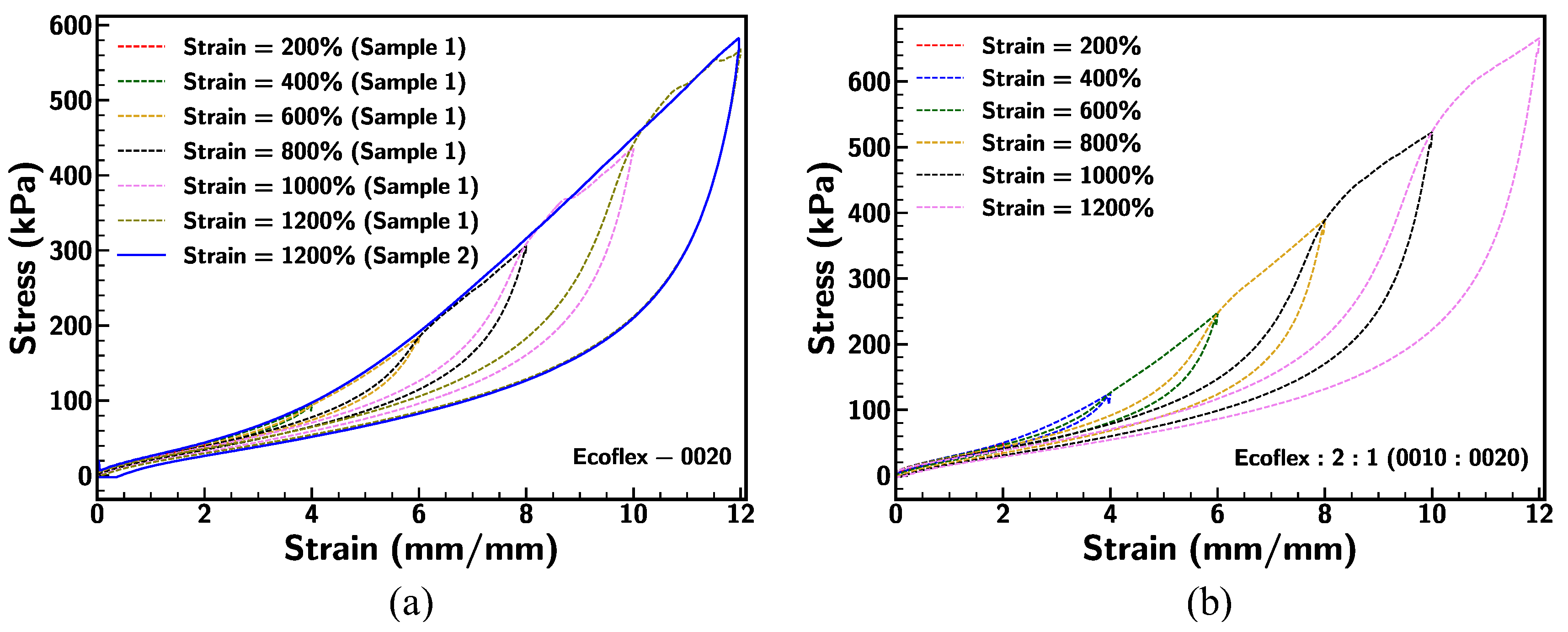 Materials 18 03037 g014
