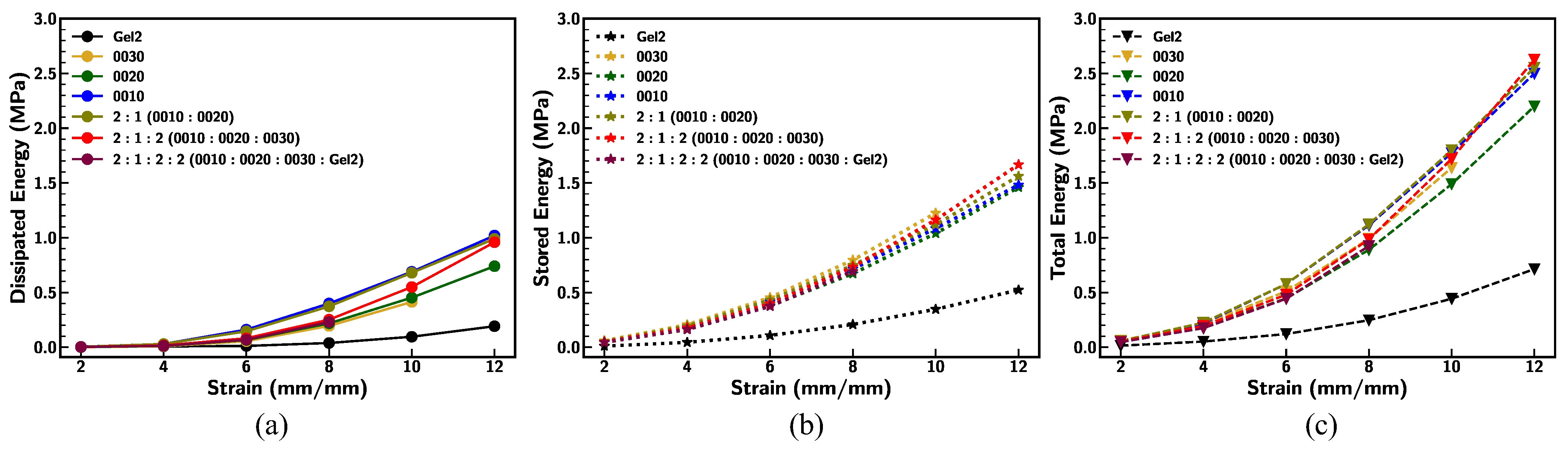 Materials 18 03037 g015