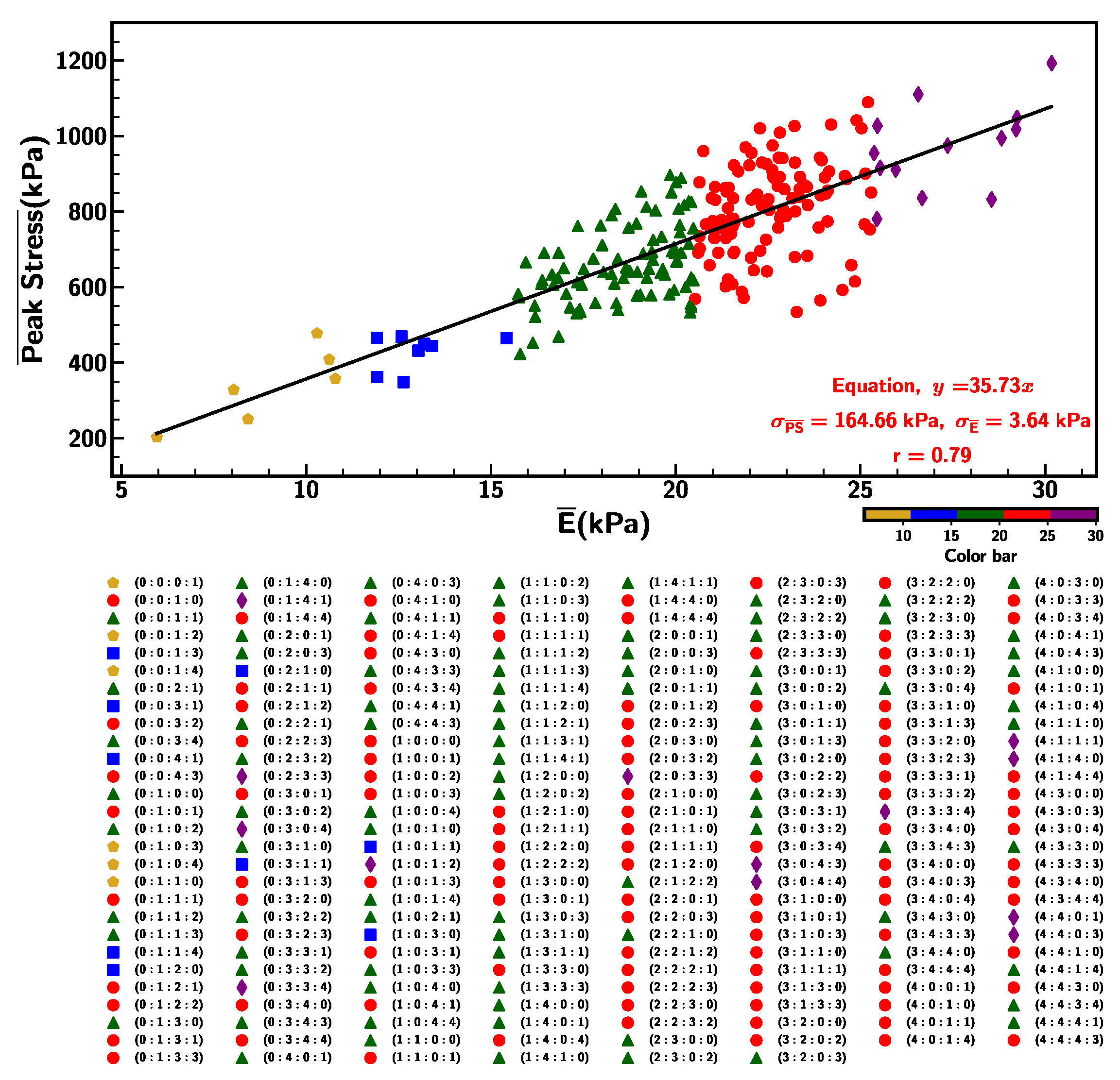 Materials 18 03037 g017