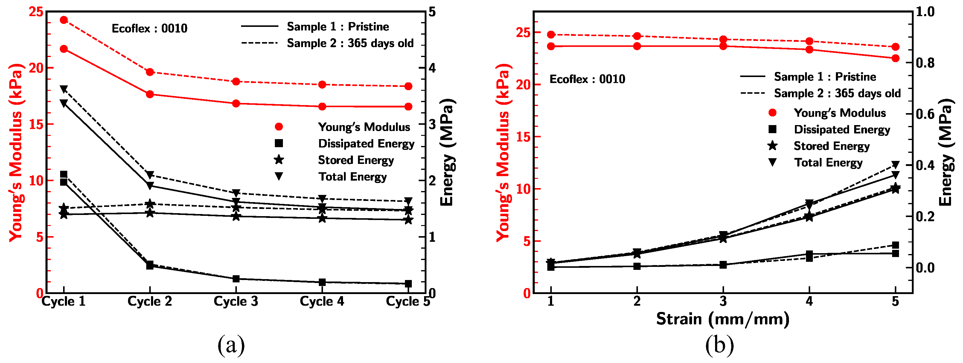Materials 18 03037 g018
