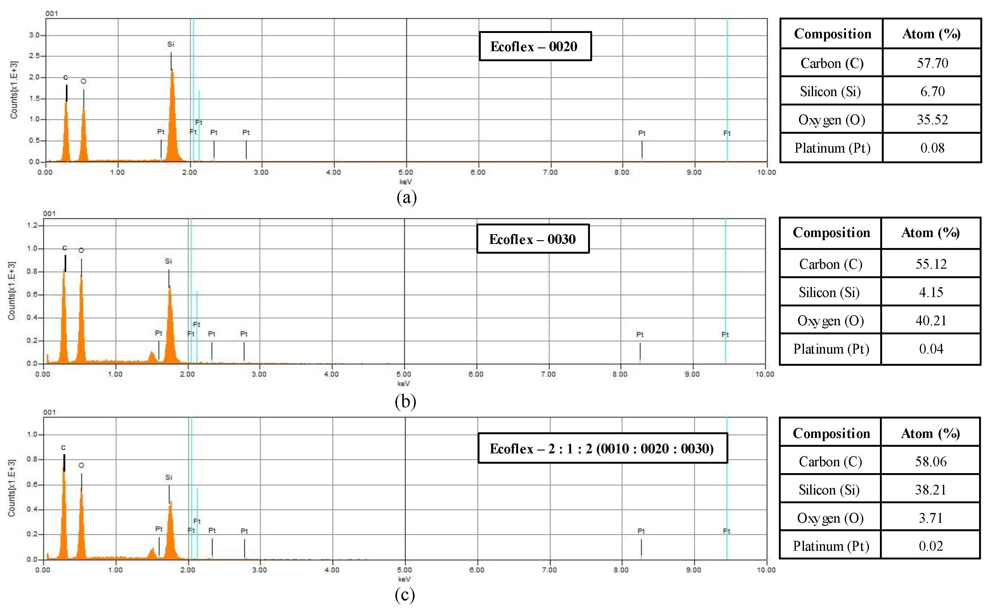 Materials 18 03037 g021
