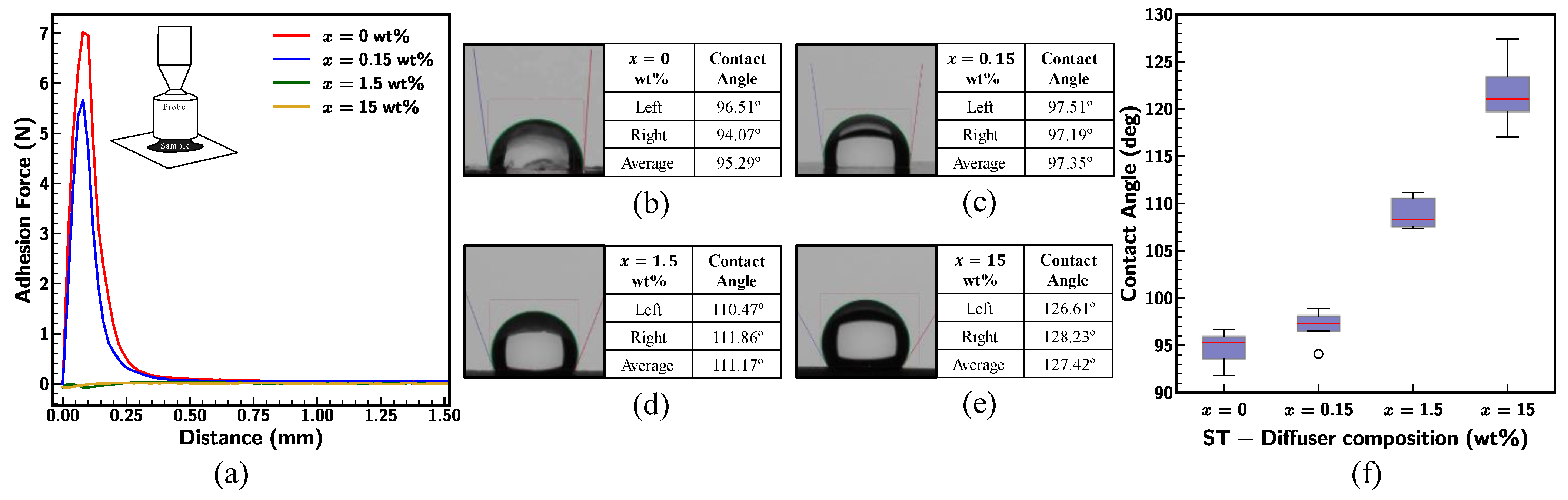 Materials 18 03037 g022