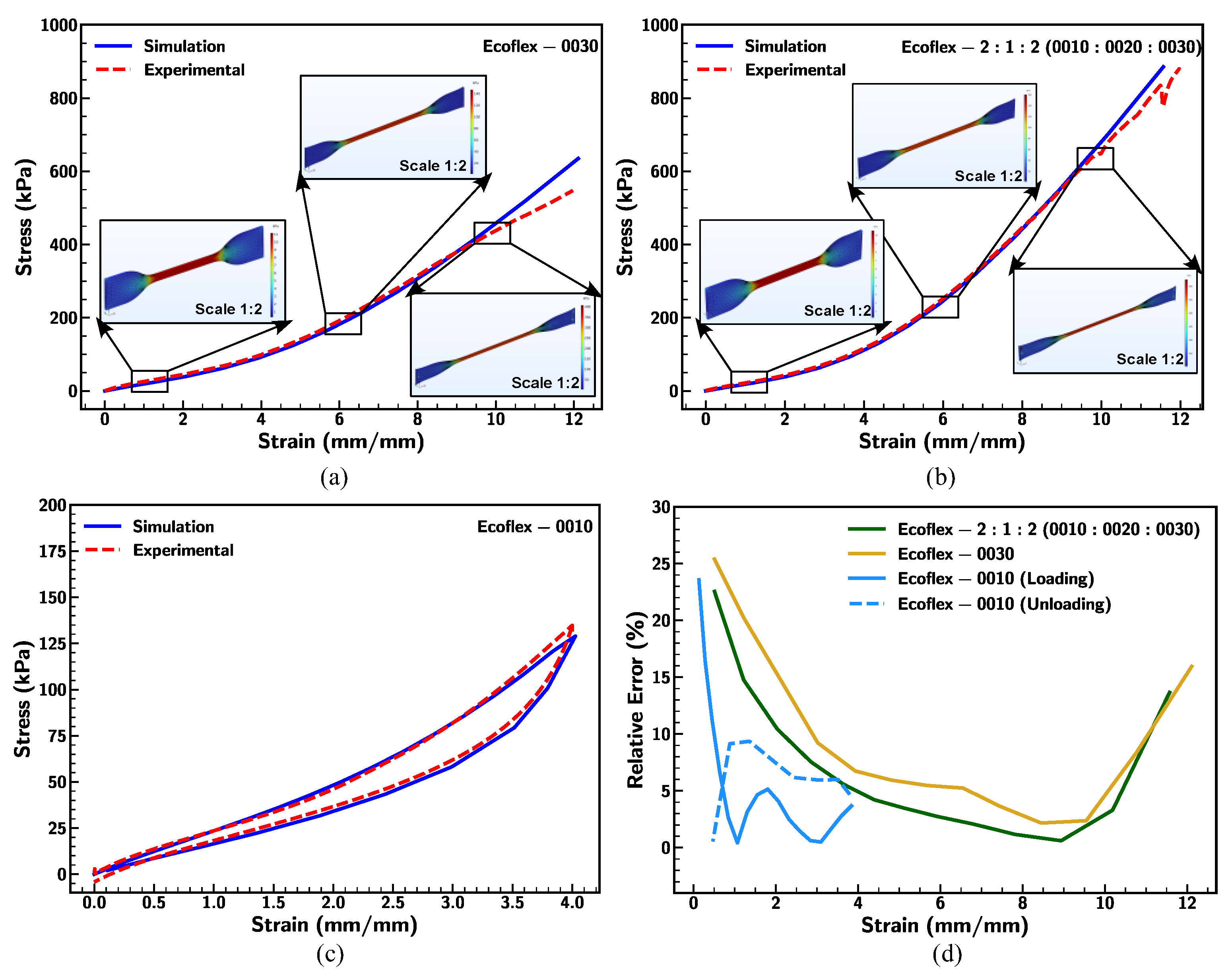 Materials 18 03037 g024