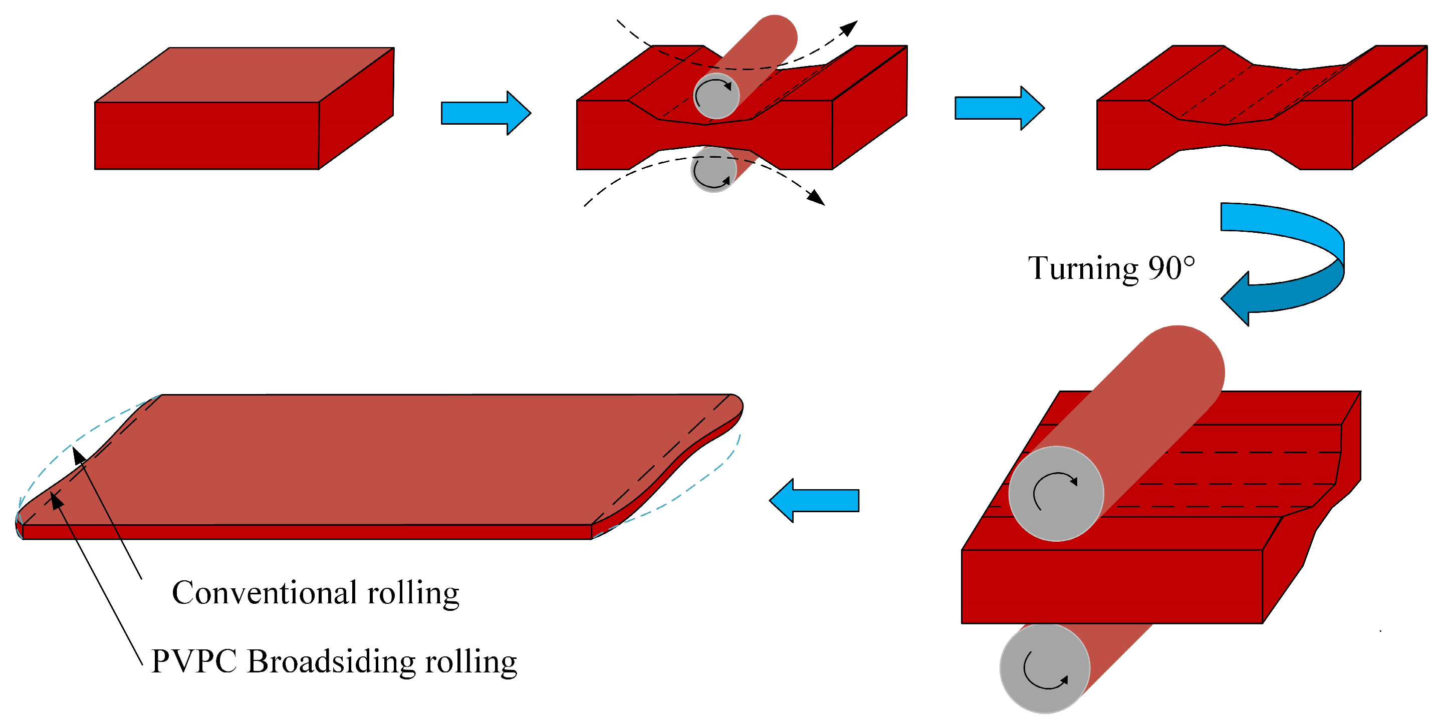 Materials 18 03038 g001