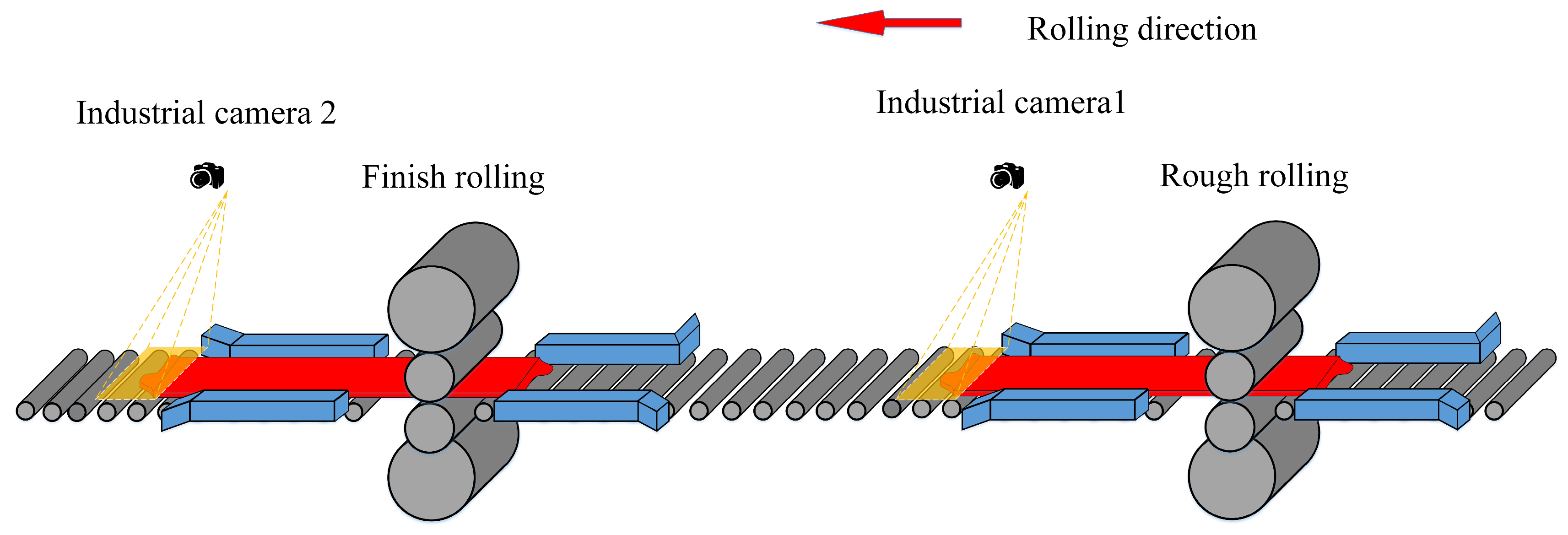 Materials 18 03038 g002