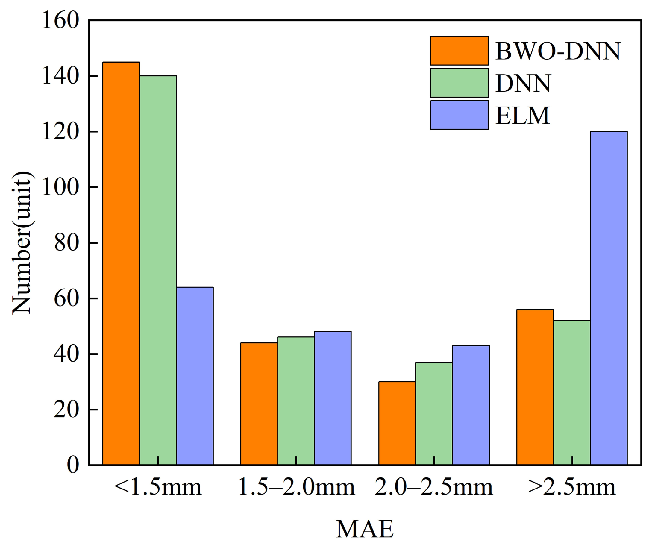 Materials 18 03038 g013