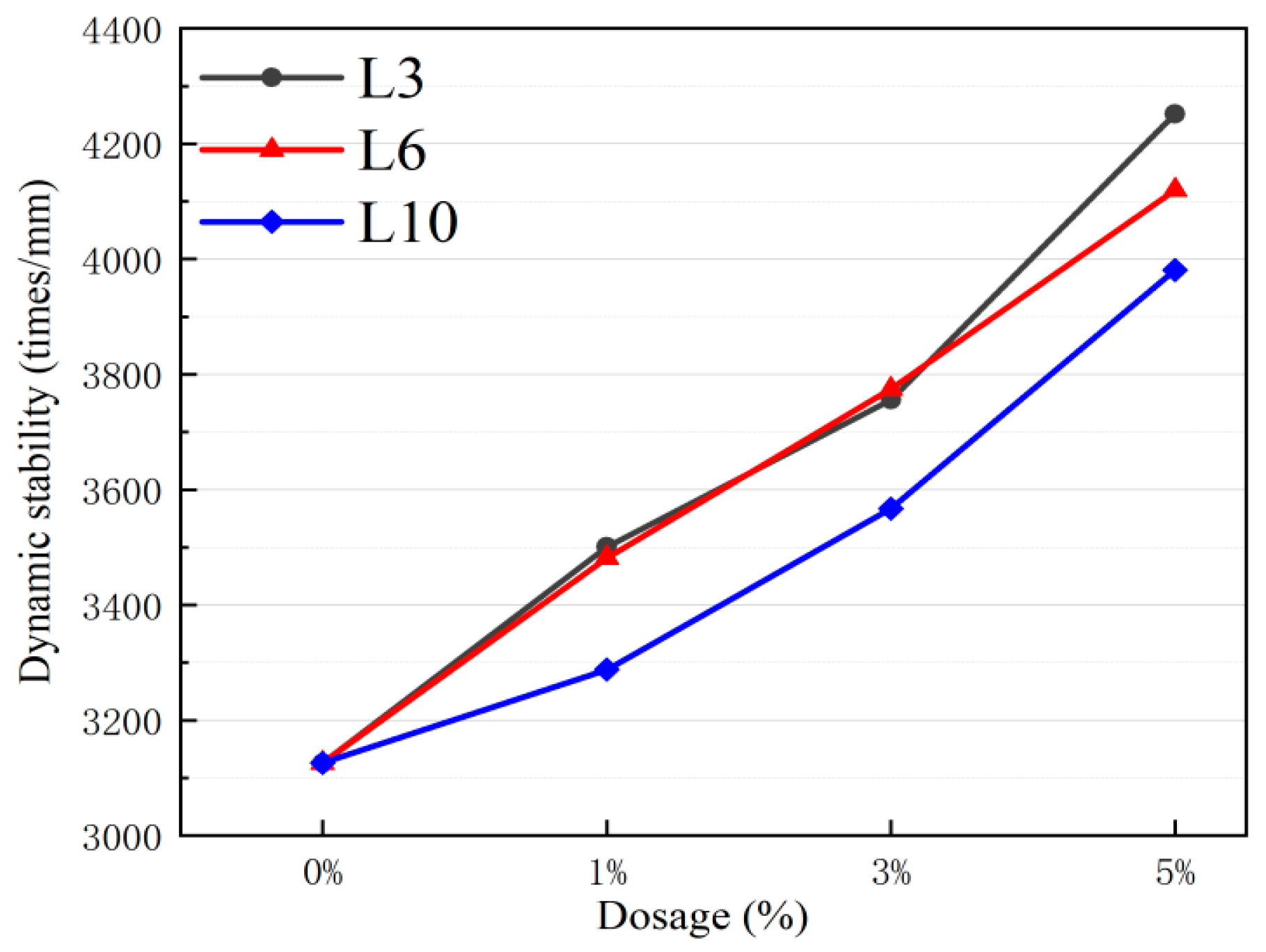 Materials 18 03039 g007