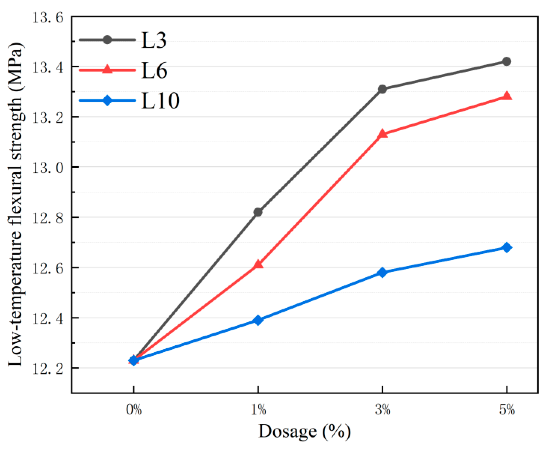 Materials 18 03039 g008