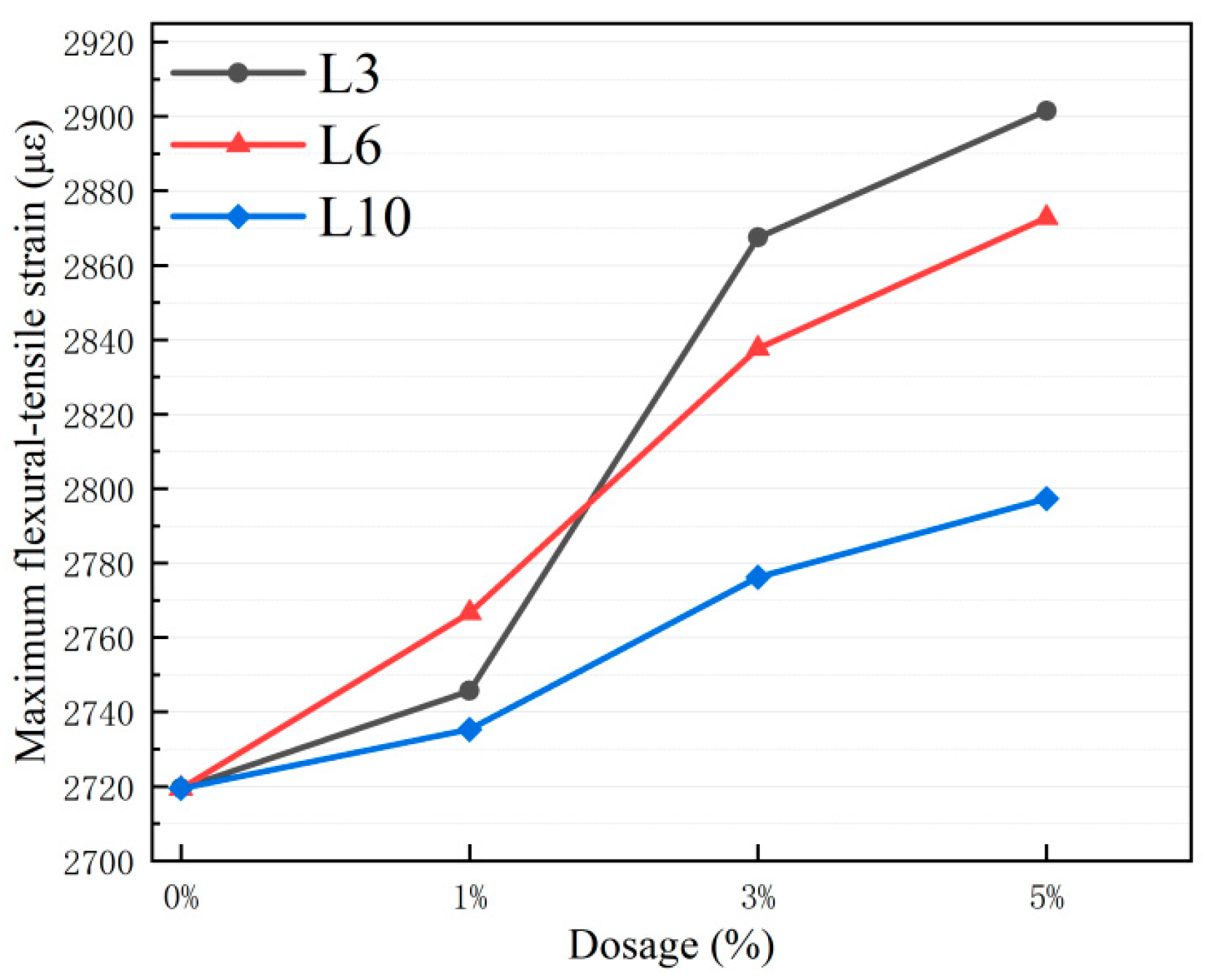 Materials 18 03039 g009