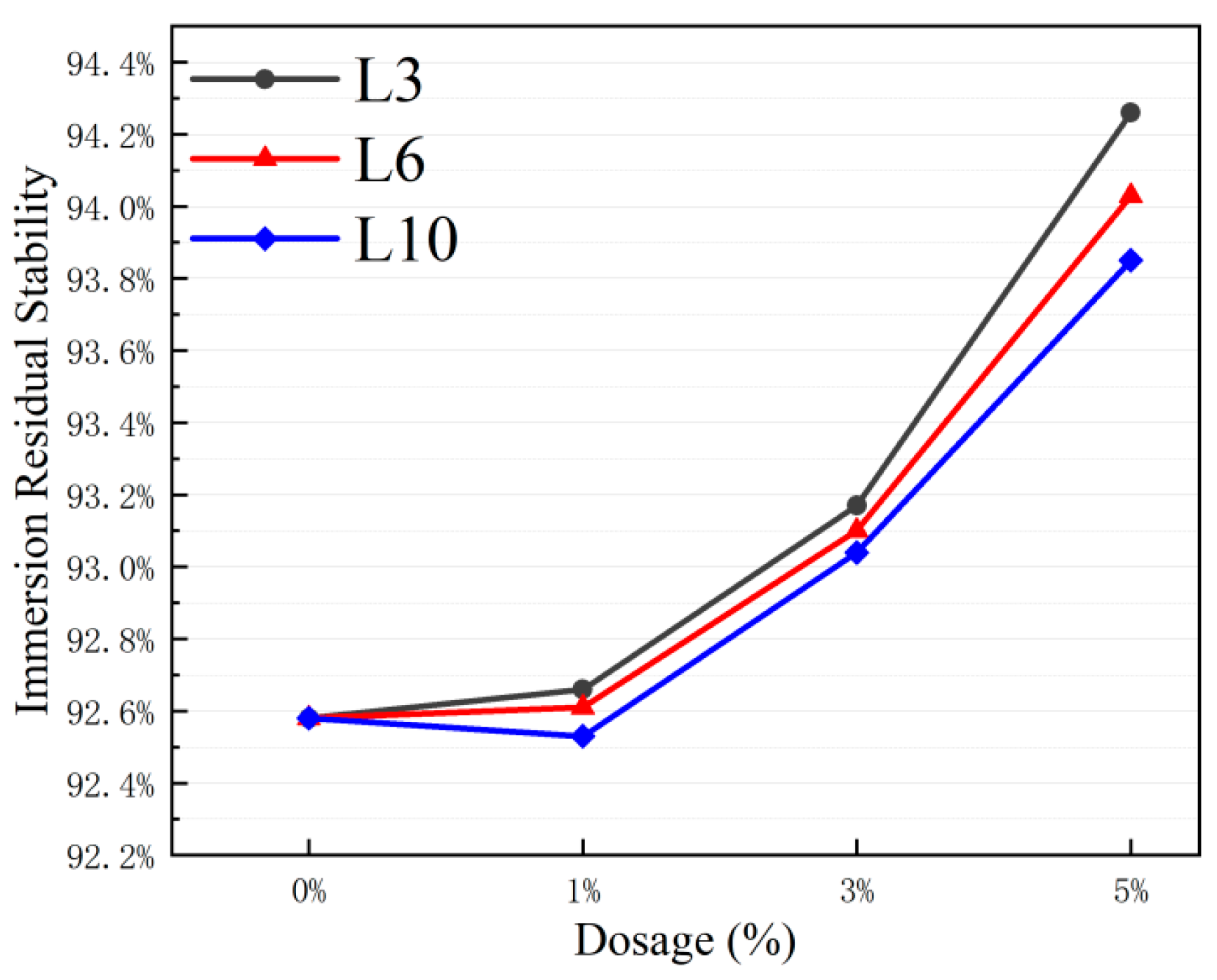 Materials 18 03039 g010