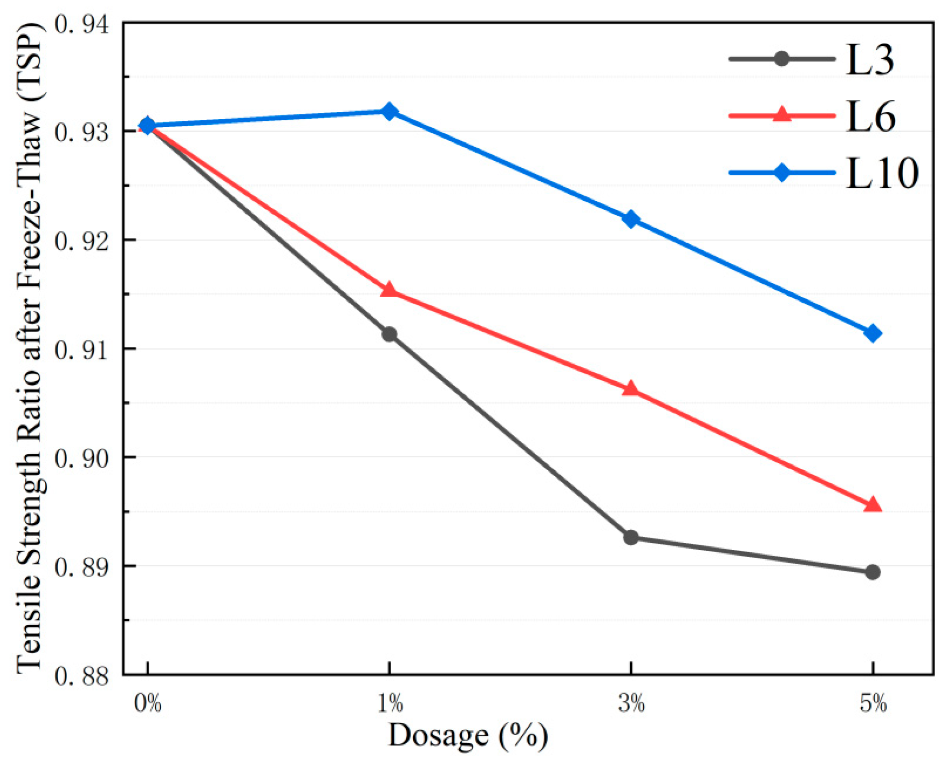 Materials 18 03039 g011