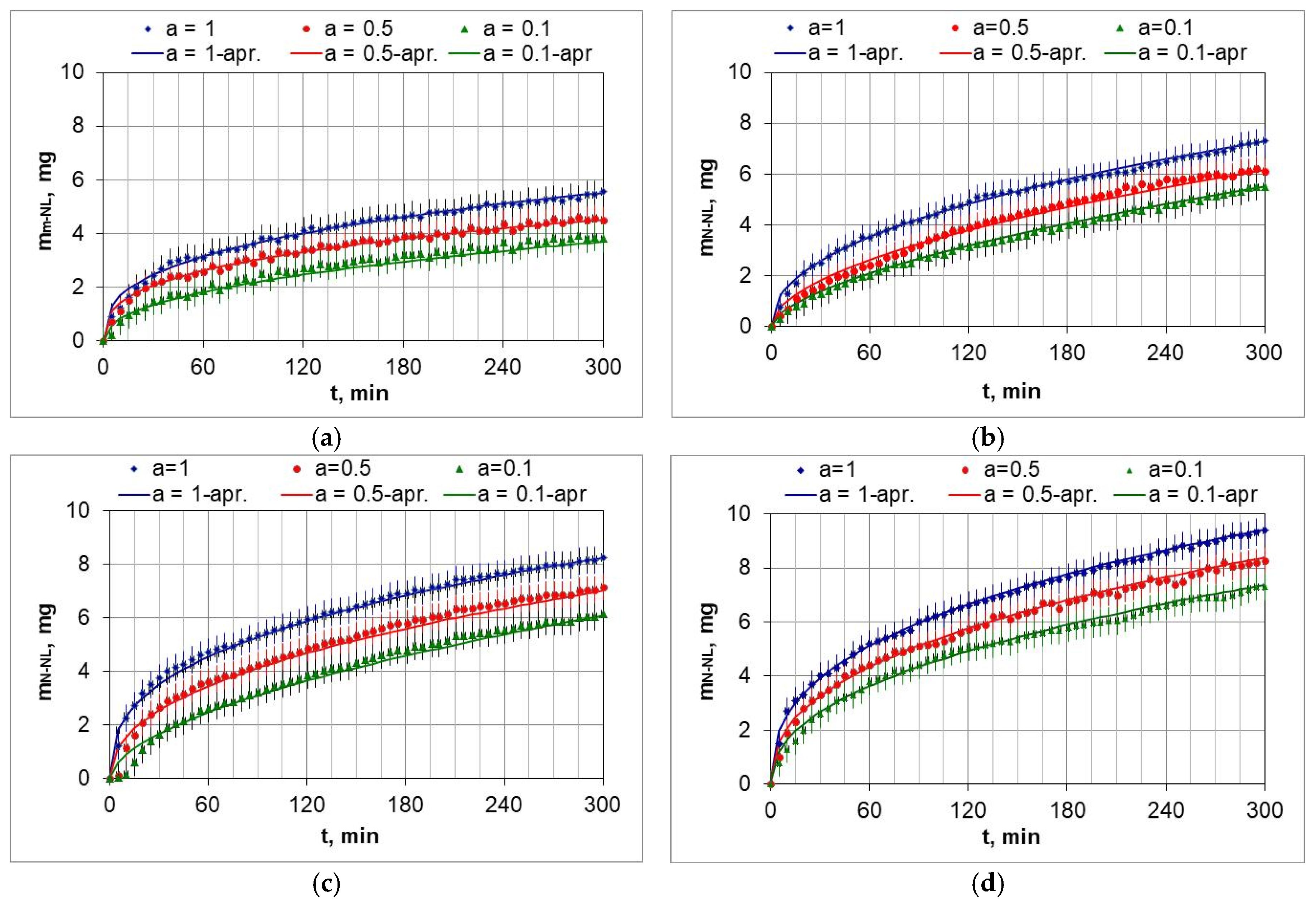 Materials 18 03041 g010