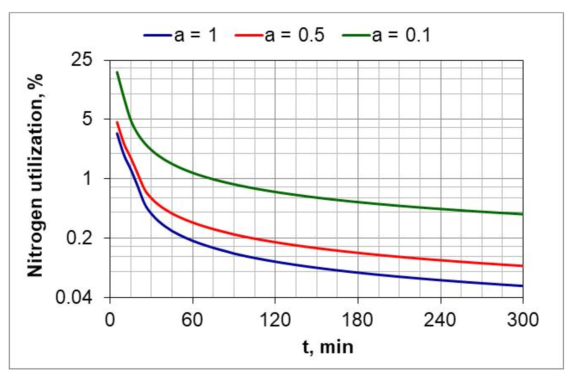 Materials 18 03041 g012